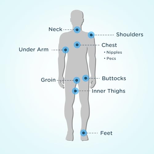 Body Glide Original Anti Chafe Balm | Anti Chafing Stick | Prevent Arm, Chest, Butt, Thigh, Ball Chafing & Irritation | Trusted Skin Protection Since 1996 |2.5oz-2pk
