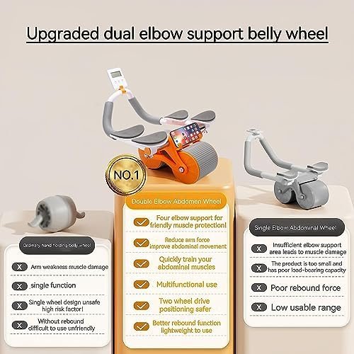 Auto Rebound Ab Roller