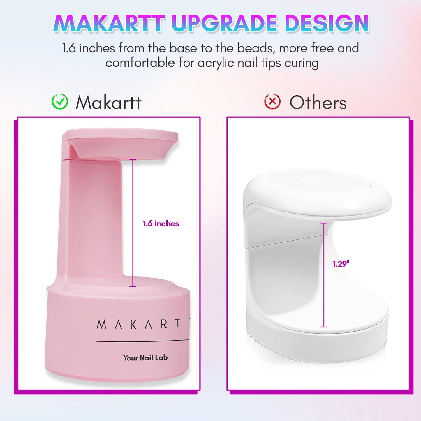 Makartt Mini UV LED Light for Nails - Innovative Lamp With Open Space for Easy Tips Extension, Art Flash Cure, Portable Dryer Travel Manicure Tool DIY at Home