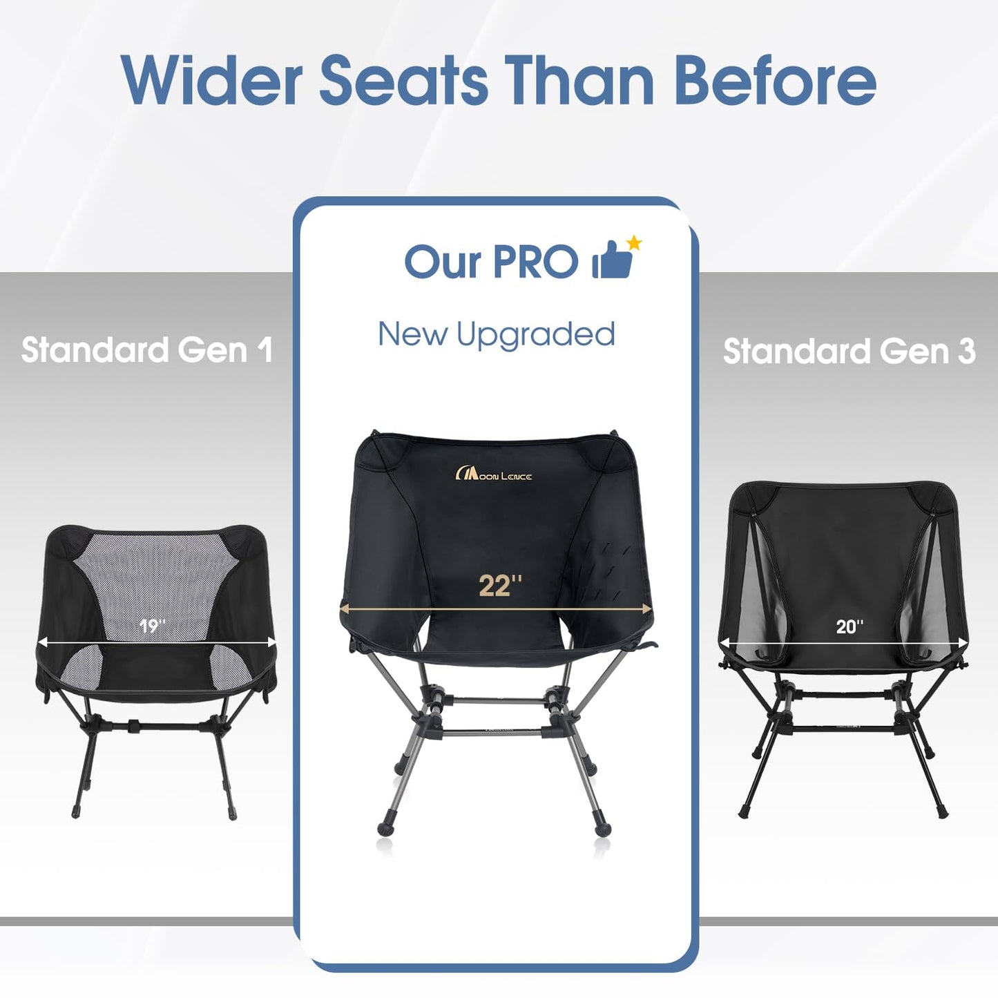 MOON LENCE Camping Chair Plus, Upgraded Comfort & Size, Still Compact and Lightweight, Folding Portable Chair for Backpacking & Hiking, 400Lbs Capacity, Gen 3 Plus (Black (Plus))