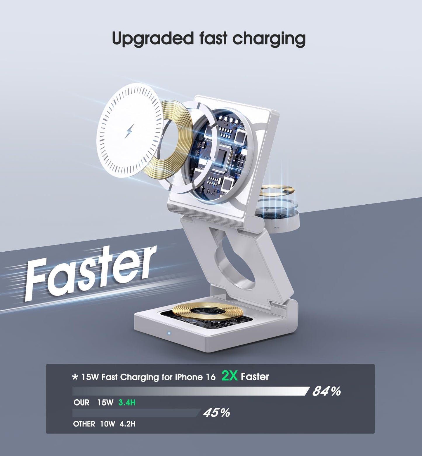 3 in 1 Wireless Charging Station for Apple Multple Devices - Foldable Magnetic Wireless Charger Dock -Travel 18W Charging Pad for iPhone 16 15 14 13 12 Pro/Pro Max/Plus/Watch & Airpods All Series