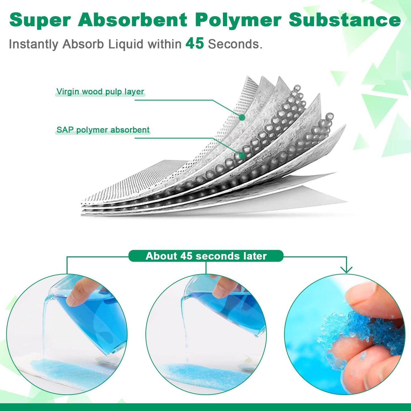 OUMEE 28/23/20/12/8 Pack Disposable Urine Bags, 700ML Travel Pee Bags Unisex Urinal Bag Vomit Bag for Travel Traffic Jam Emergency Portable Camping Urinal Bags for Men Women (8)