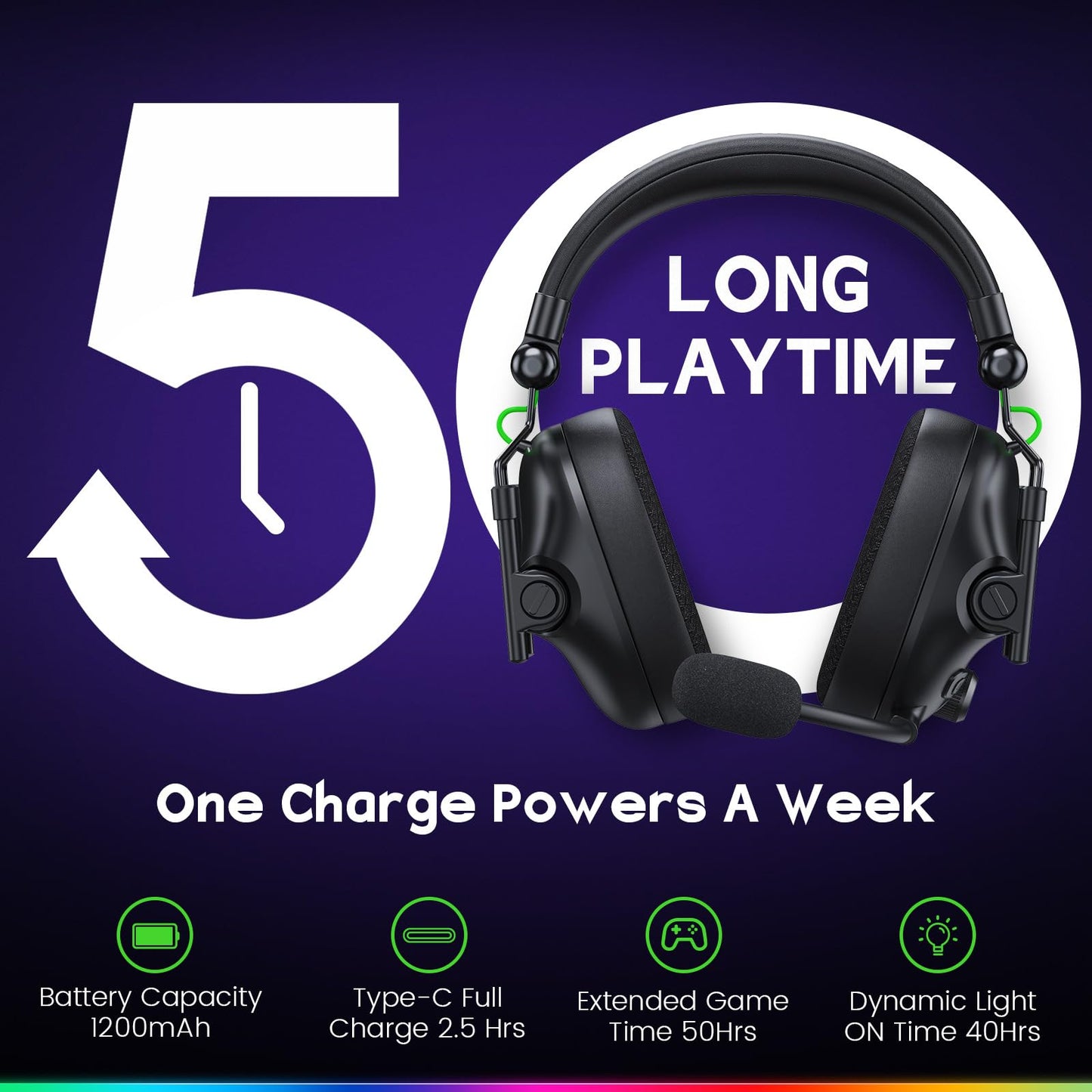 WESEARY WG2 Wireless Gaming Headsets with Microphone for PS5, PS4, PC, Switch, Mac, Crystal Stereo Bluetooth Headphones, Wireless Headset 2.4GHz with Lossless Audio, 50 Hr Battery, Cool LED