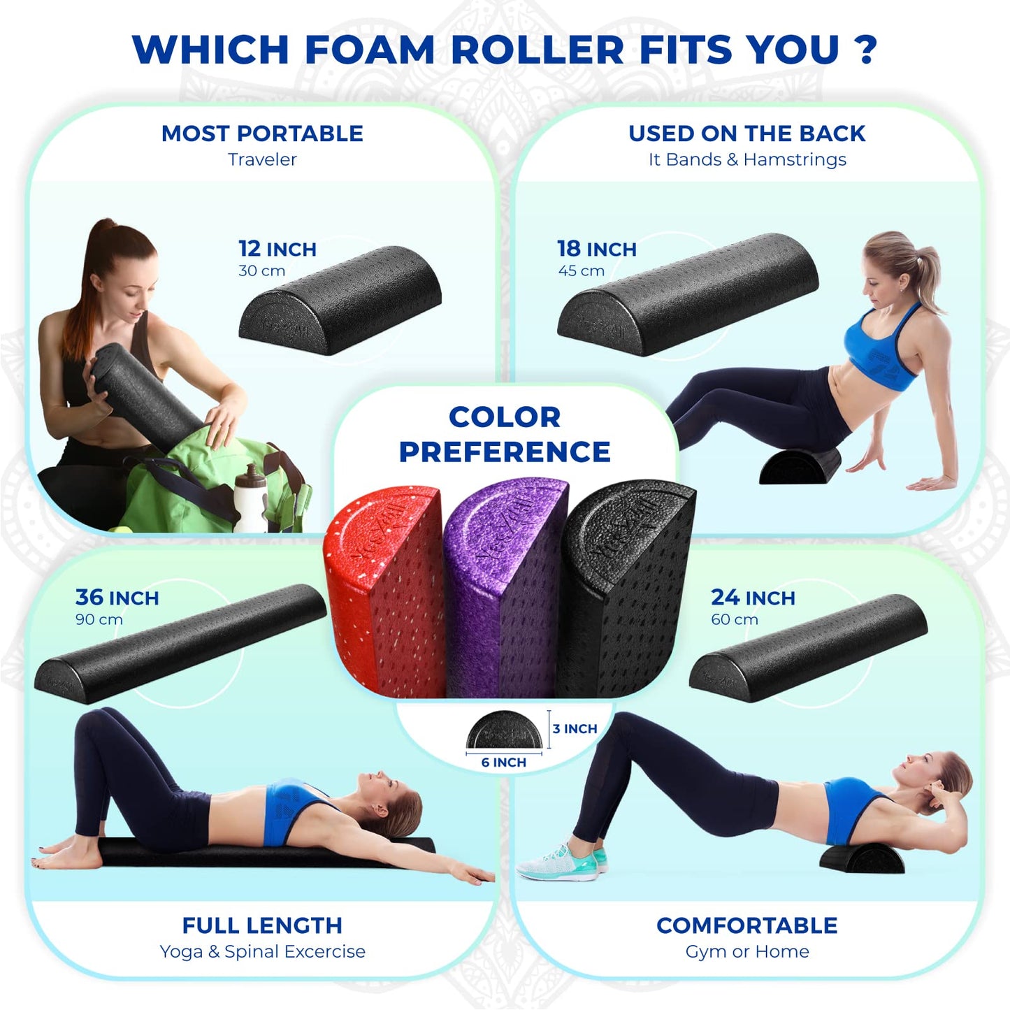Yes4All High Density Half Round Foam Roller for Yoga, Half Circle Foam Roller for Back, Calf & Spine, 12", 18", 24", 36"