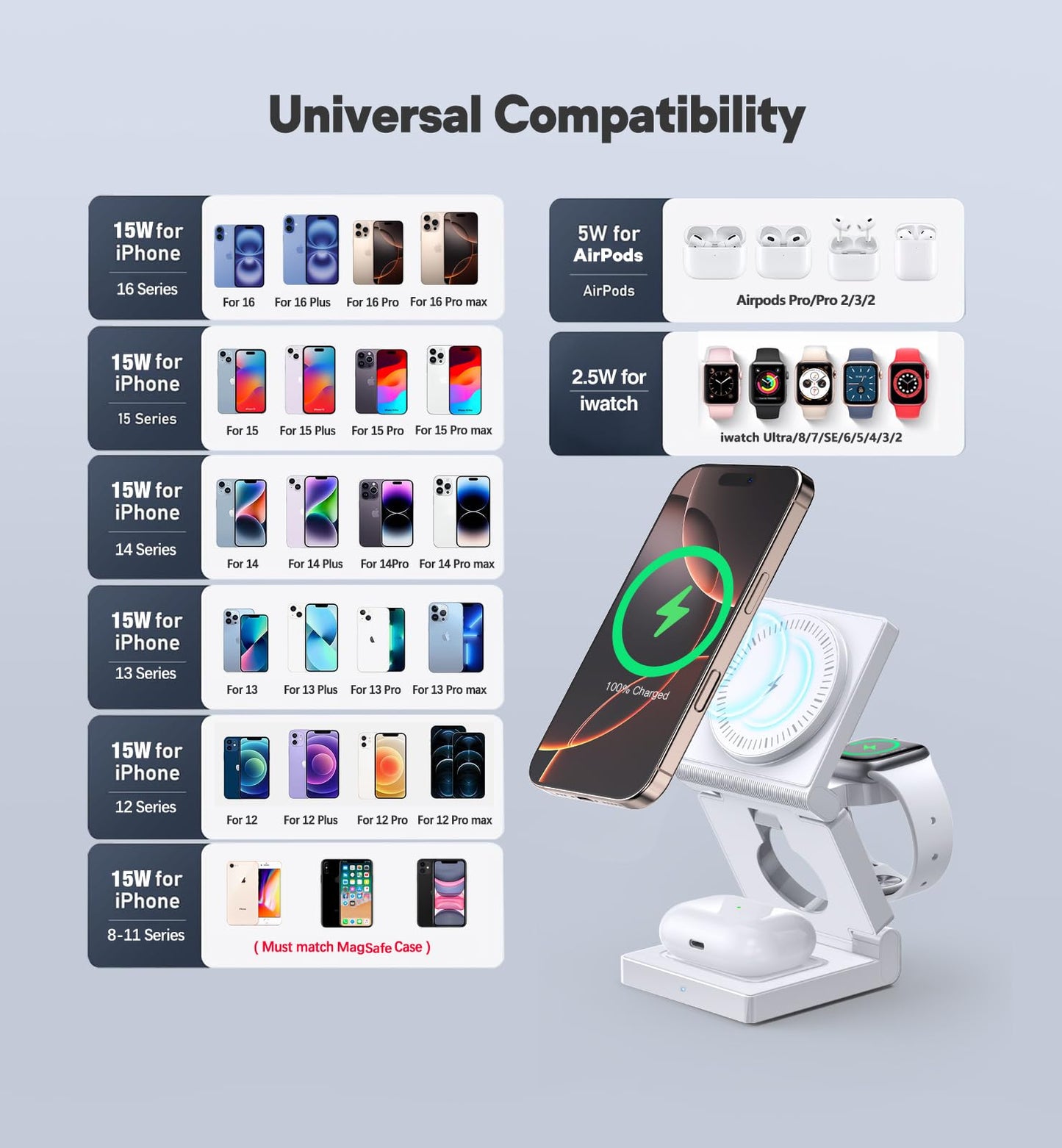 3 in 1 Wireless Charging Station for Apple Multple Devices - Foldable Magnetic Wireless Charger Dock -Travel 18W Charging Pad for iPhone 16 15 14 13 12 Pro/Pro Max/Plus/Watch & Airpods All Series