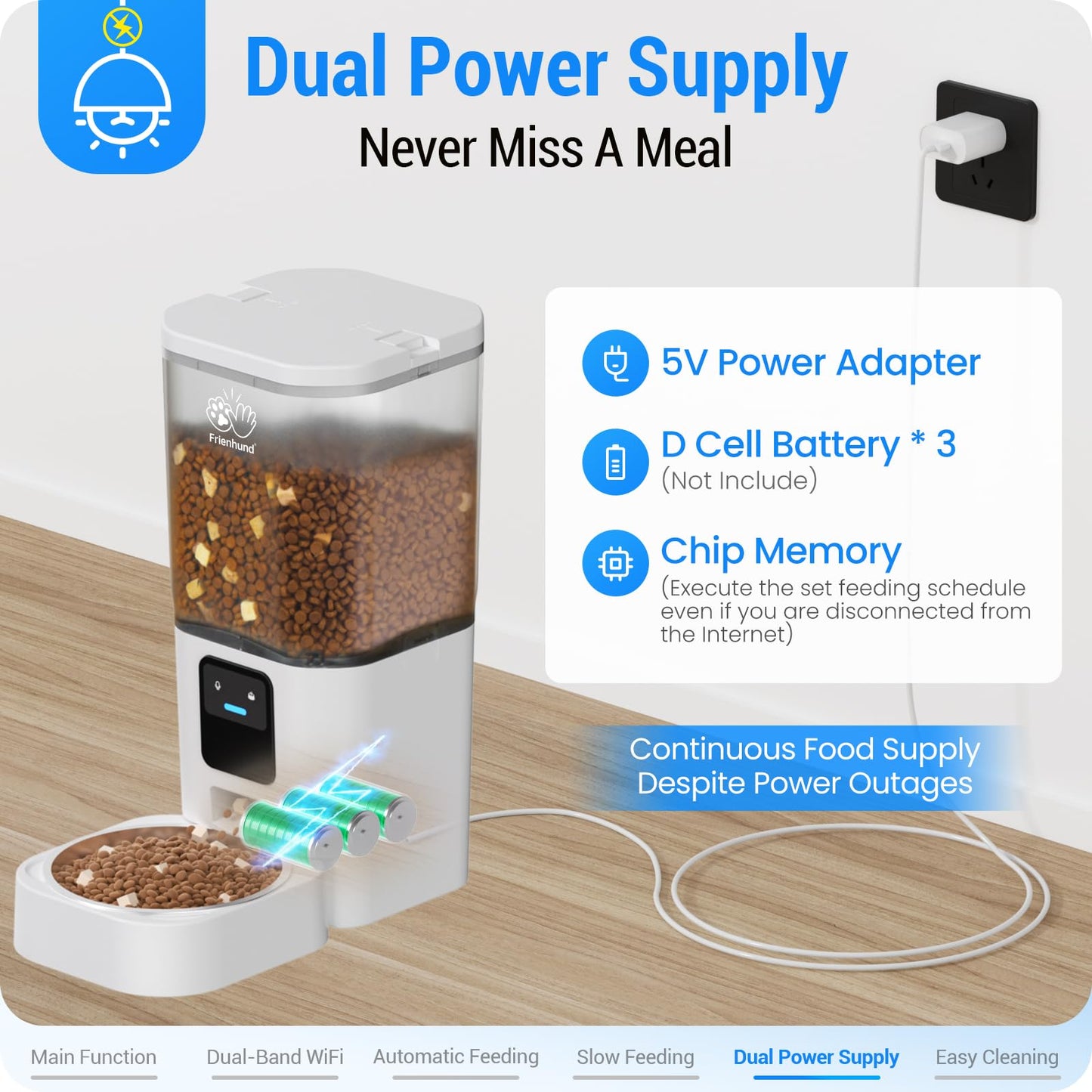 Frienhund Automatic Cat Feeder with Slow Feed: 5G WiFi Automatic Dog Feeder with Large Pet Food Storage, Auto Cat Food Dispenser with Alexa for Multiple Pets, Detachable for Easy Cleaning - 29 Cup(7L)