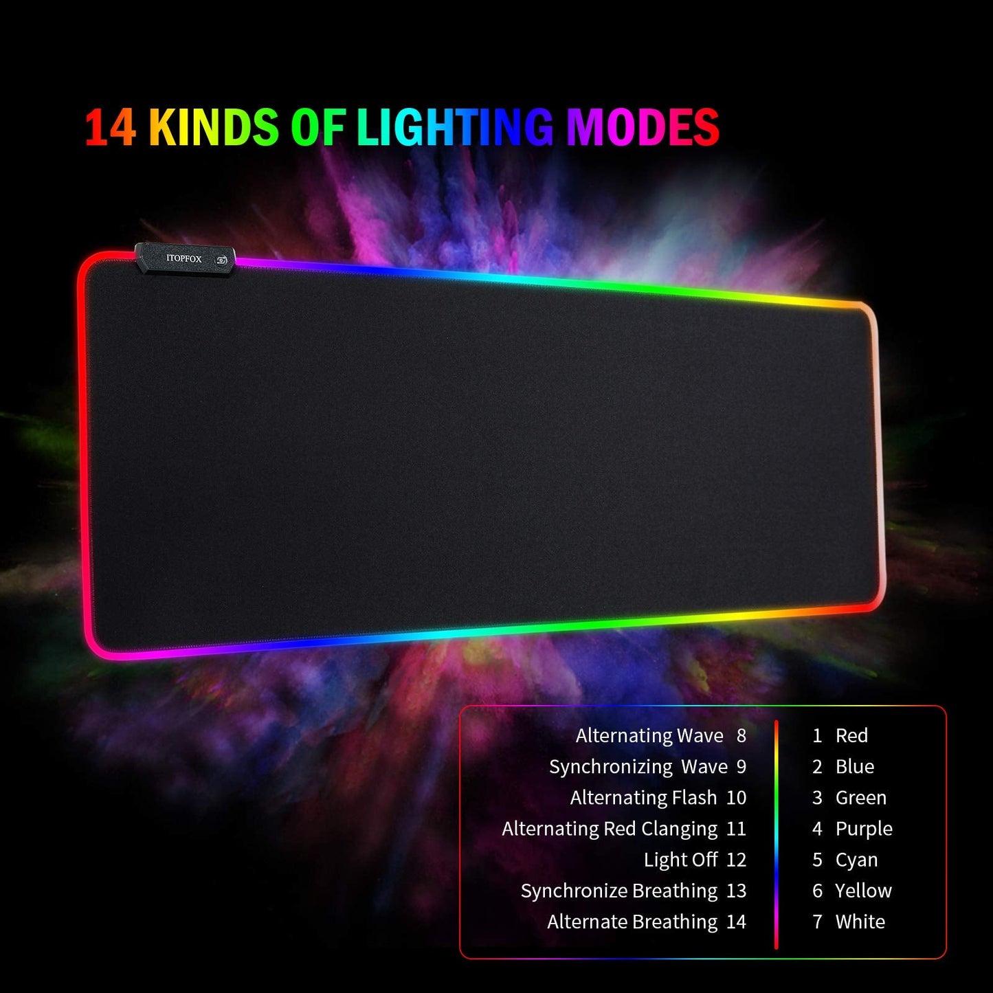 RGB Gaming Mouse Mat Pad - Large Extended Led Mousepad with 14 Lighting Modes 2 Brightness, Anti-Slip Rubber Base with Waterproof Coating Mouse Mat for Gamer 800×300×4mm/31.5×11.8×0.16 inch