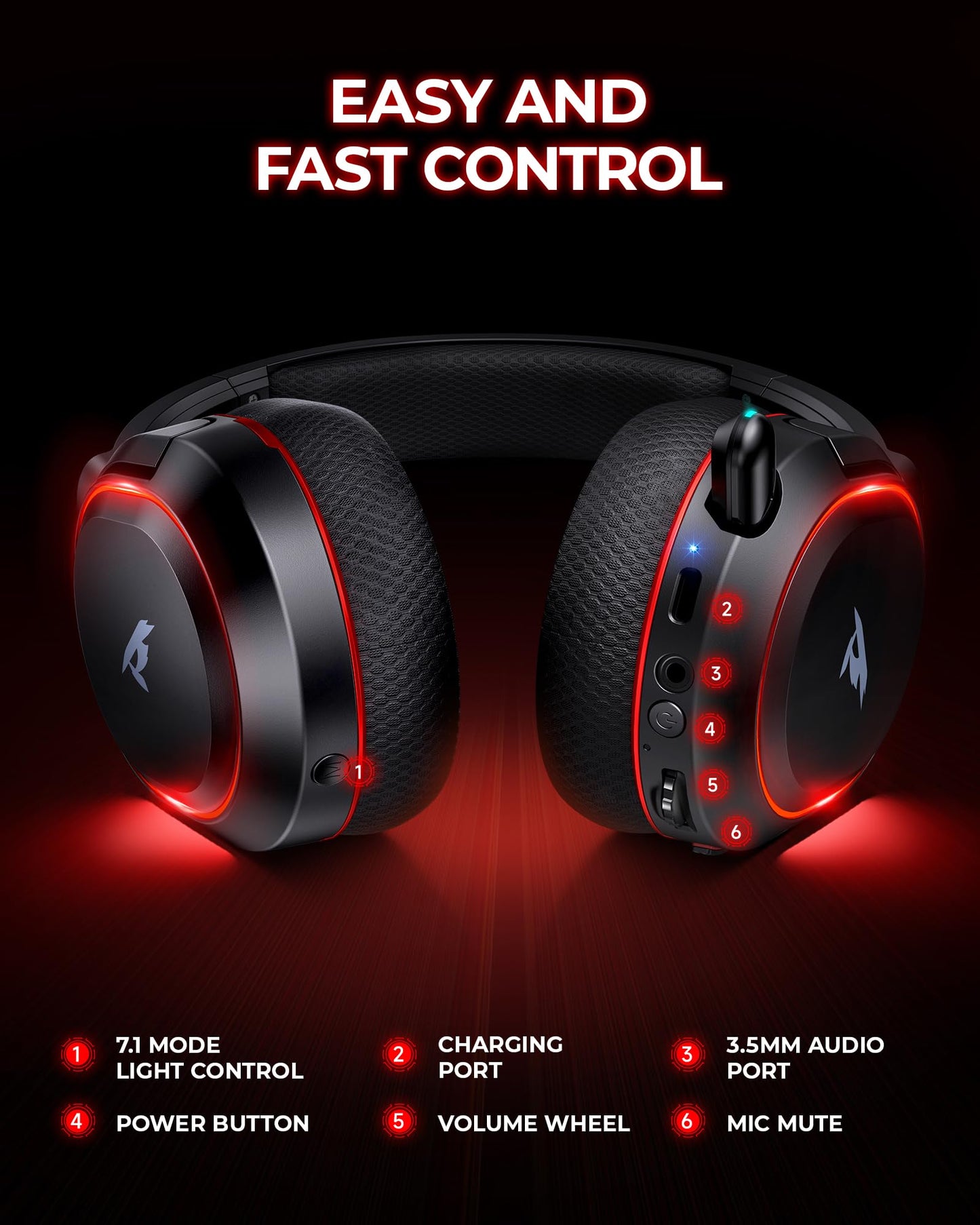 Wireless Gaming Headset, 7.1 Surround Sound, 2.4Ghz USB Gaming Headphones Bluetooth 5.4,100-Hr Noise Canceling Mic RGB Light, Wireless Headset for PC PS5 PS4 Mac Switch,ONLY Wired Mode Suit for Xbox