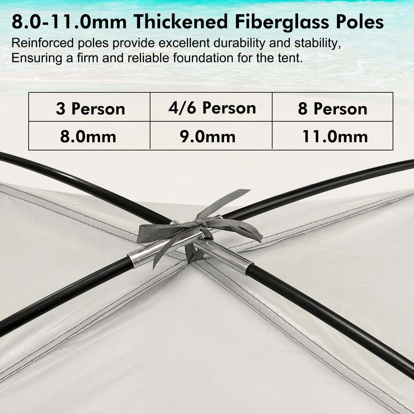 WhiteFang Beach Tent Anti-UV Portable Sun Shade Shelter for 3 Person, Extendable Floor with 3 Ventilating Mesh Windows Plus Carrying Bag, Stakes and Guy Lines (Baby's Breath)