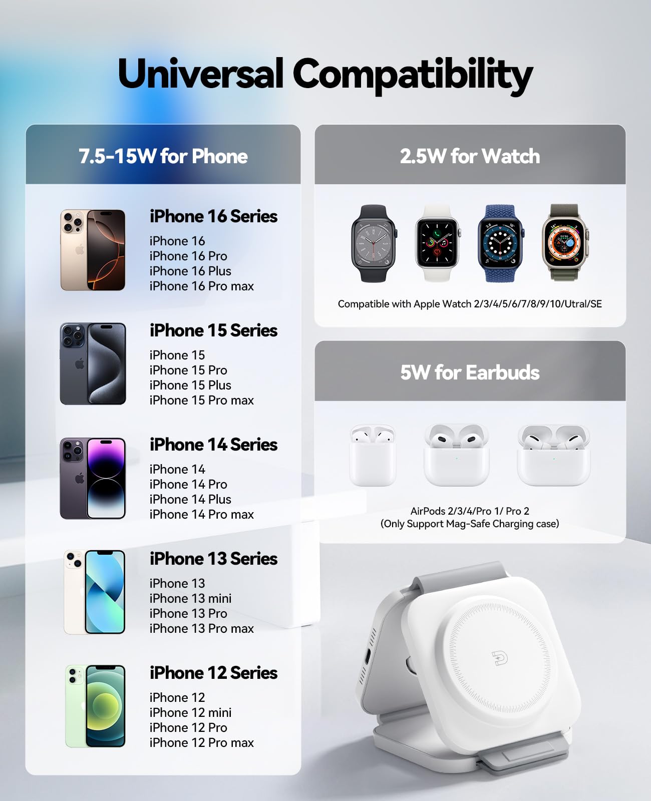 3 in 1 Charging Station for Apple Multiple Devices, Foldable Magnetic Fast Wireless Charger Dock, Travel Charging Pad for iPhone 16 15 14 13 12 Pro Max Plus Apple Watch Series & AirPods 4/3/2/Pro