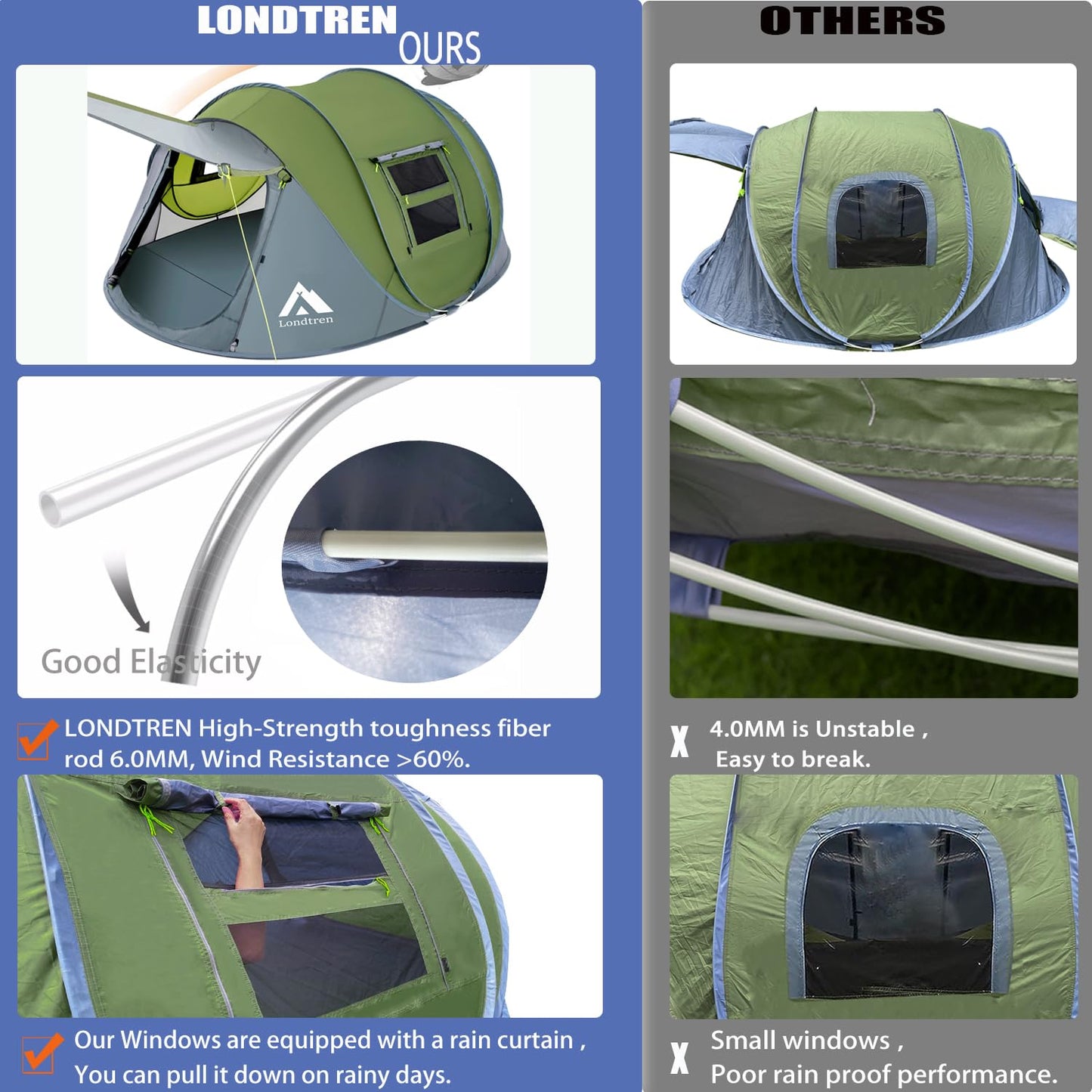Pop Up Tents for Camping 4 Person Waterproof Military Popup Tent Camping Easy Up Camping Tents Instant Pop Up Tent Big Green