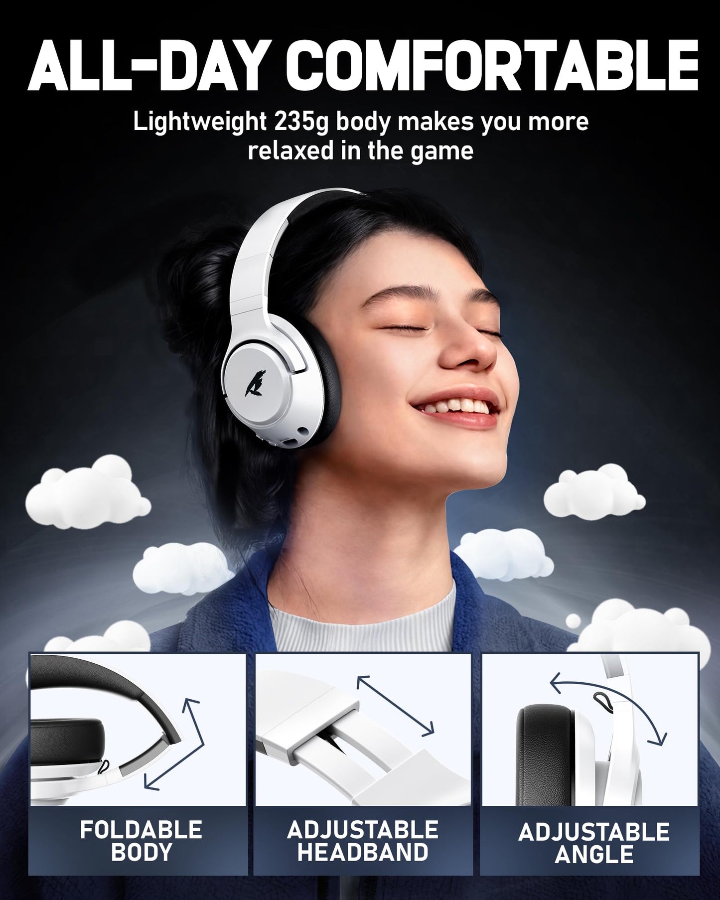 Wireless Gaming Headset for Nintendo Switch丨OLED丨Lite,2.4Ghz USB & Type-C, Bluetooth 5.4 Gaming Headphones with Noise Cancelling Microphone, 40Hr Battery, for PS5, PS4, PC, Mac (White and Black )