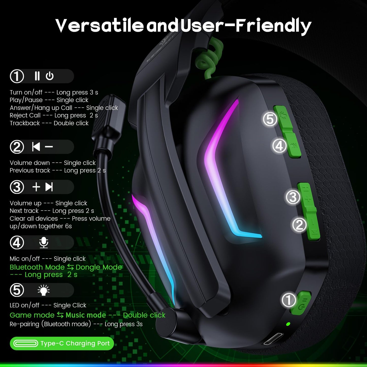 WESEARY Wireless Gaming Headsets for PC, PS5, PS4, Switch, Mac, 2.4GHz Wireless Gaming Headphone with ENC Noise Canceling Microphone, Bluetooth 5.4, Cool Lighting, 50H Battery, 50mm Drivers