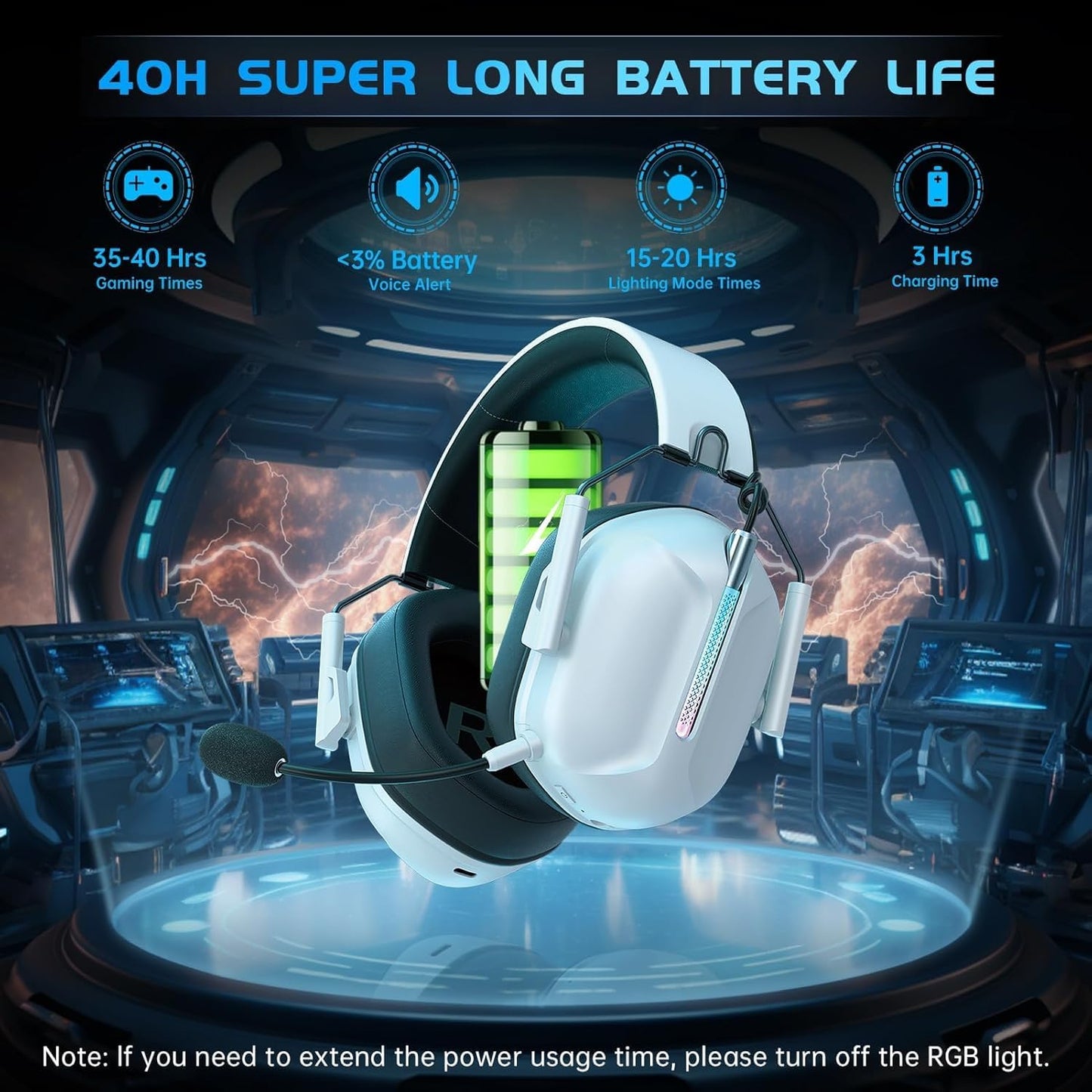 Wireless Gaming Headset for PS5, 2.4GHz Gaming Headset with Mic for PS4/Nintendo Switch, ONLY 3.5MM Wired for Xbox Series, 40H Battery (White)