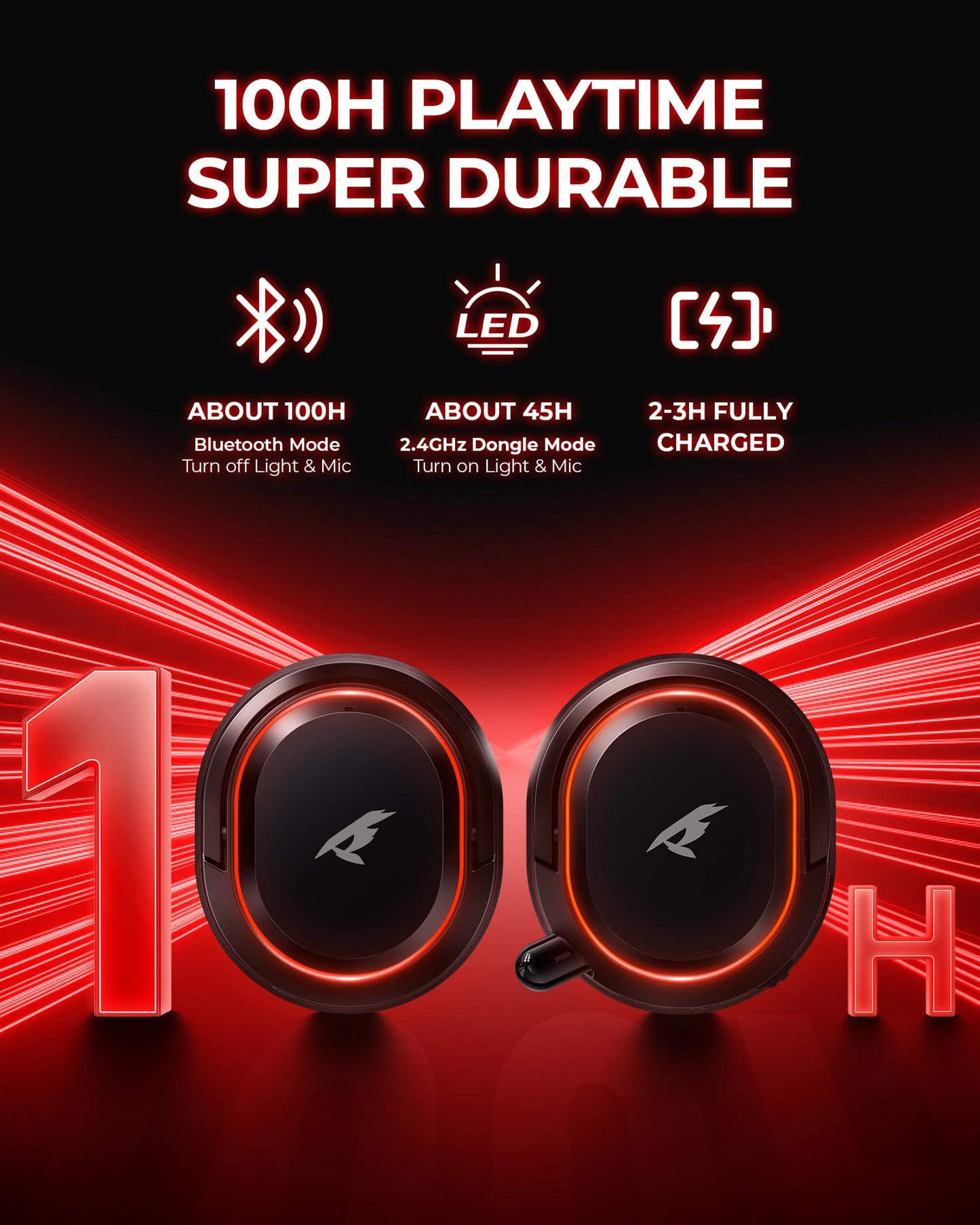Wireless Gaming Headset, 7.1 Surround Sound, 2.4Ghz USB Gaming Headphones Bluetooth 5.4,100-Hr Noise Canceling Mic RGB Light, Wireless Headset for PC PS5 PS4 Mac Switch,ONLY Wired Mode Suit for Xbox