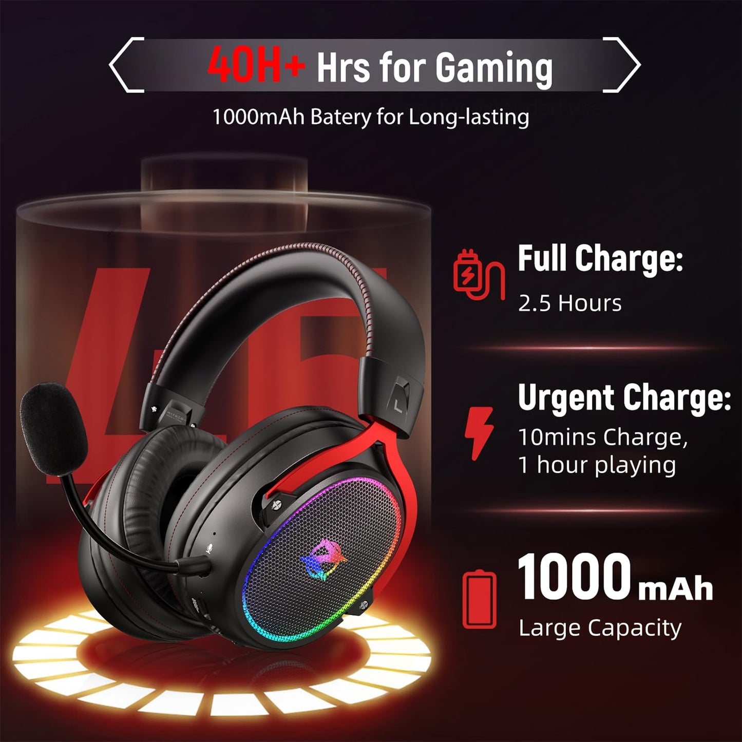 Ozeino Wireless Gaming Headset for Ps5 Ps4 PC Laptop Switch -2.4GHz Wireless Headphones with Detachable Noise Canceling Microphone 40H Playtime, Black