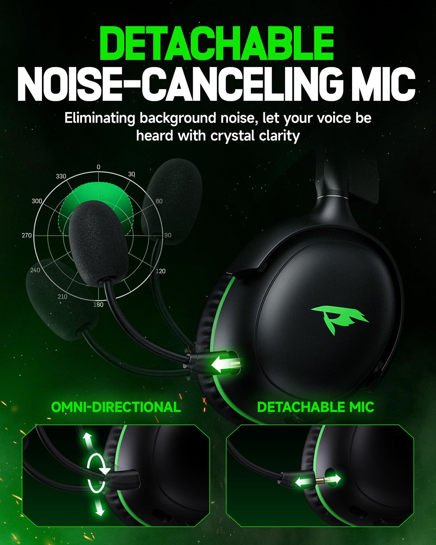 Wireless Gaming Headset for XBOX Series X|S|One, PC, PS5, PS4, Mac, Switch, Gaming Headphones with 2.4GHz, Bluetooth 5.4, 53MM 3D Stereo Sound, 60H Battery, Detachable Noise Canceling Mic, 3.5mm Wired