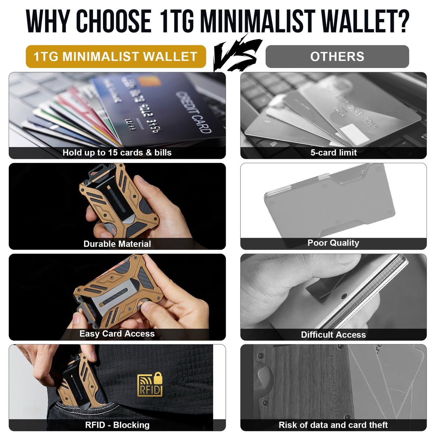 1TG Tactical Minimalist Slim Wallet with Moeny Clip, Front Pocket RFID Blocking Wallet Cash Holder, Versatile Credit Card Orgainzer, ID Card Badge Holder for Men