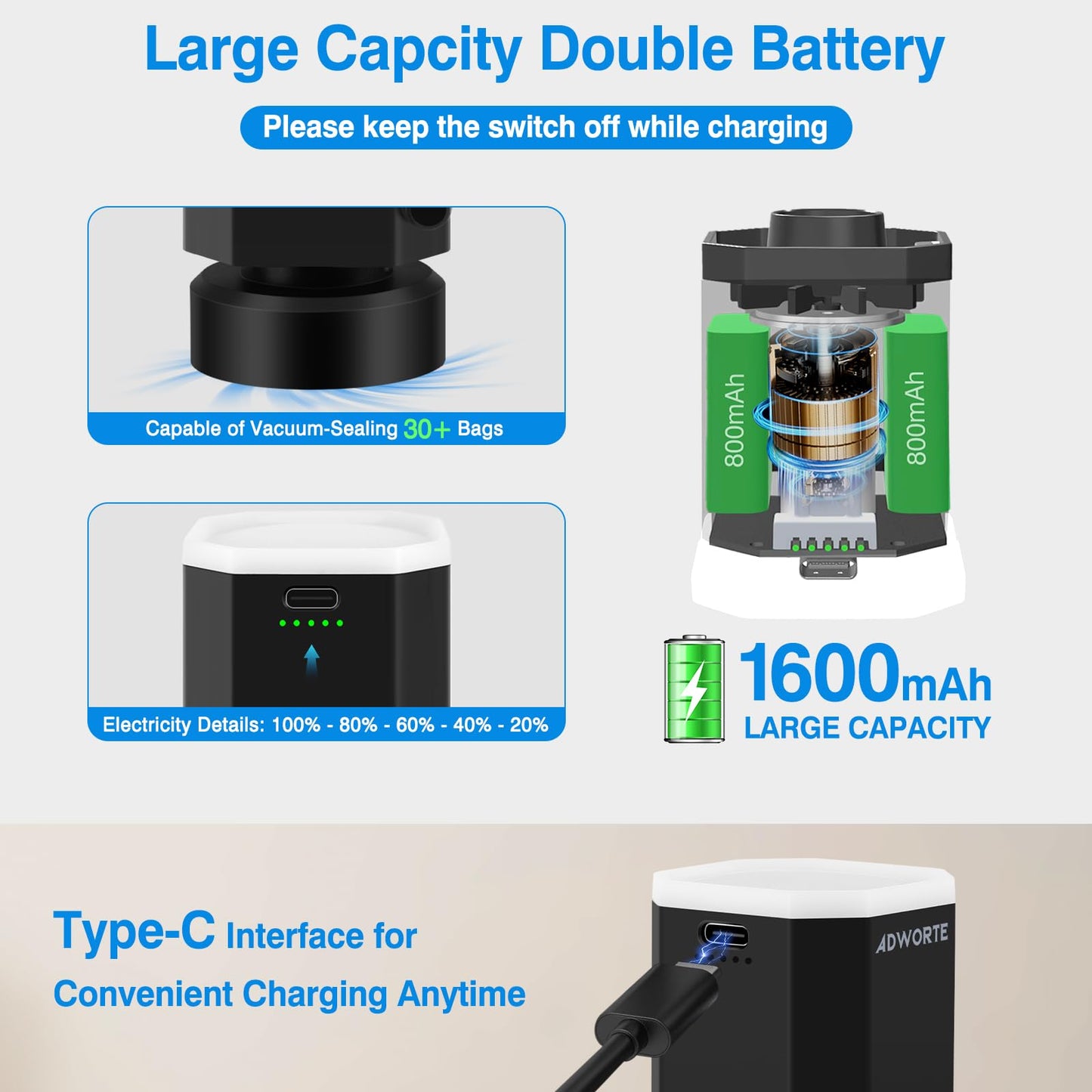 Cordless Electric Pump for Vacuum Storage Bags Travel Air Pump for Various Space Saver Bags Portable Rechargable Seal Bag Pump for Compression Clothes, Blanket, Luggage (Storage Bag Not Included)