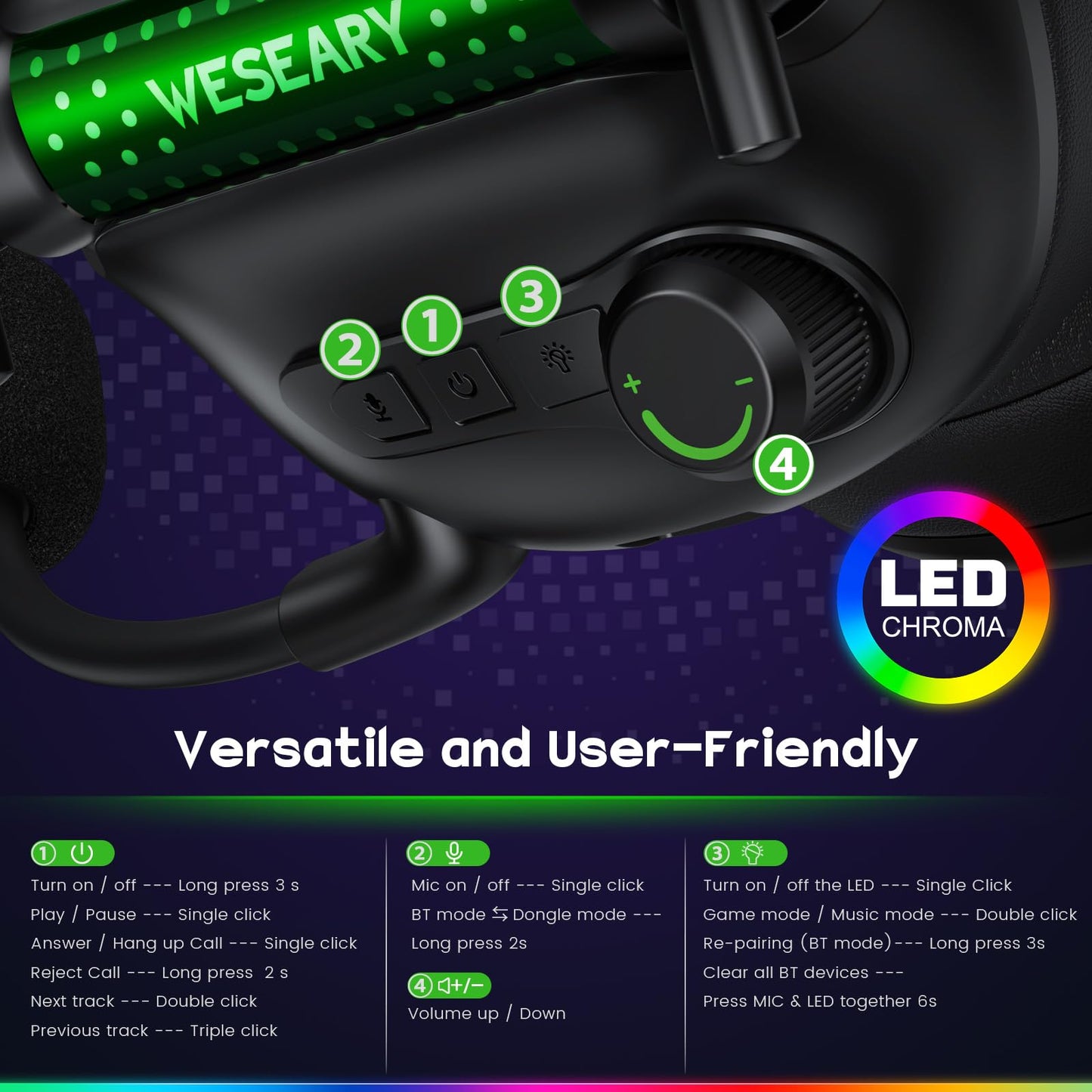 WESEARY WG2 Wireless Gaming Headsets with Microphone for PS5, PS4, PC, Switch, Mac, Crystal Stereo Bluetooth Headphones, Wireless Headset 2.4GHz with Lossless Audio, 50 Hr Battery, Cool LED