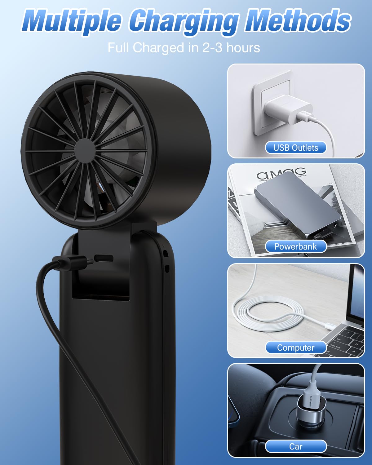 4 in 1 Handheld Portable Turbo Fan, 180° Foldable 6-Speed (1-100) Mini Fan, 5000mAh Rechargeable Battery Operated up to 15 Working Hours, LED Display Personal Cooling for Travel Indoor Outdoor Purple