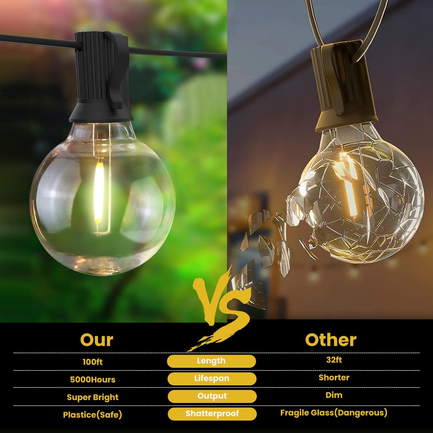 100FT Solar String Lights Outdoor Waterproof with Remote, G40 Solar Powered String Lights with 30+2 LED Shatterproof Bulbs, Dimmable Solar Patio Hanging Lights for Outside Backyard Party