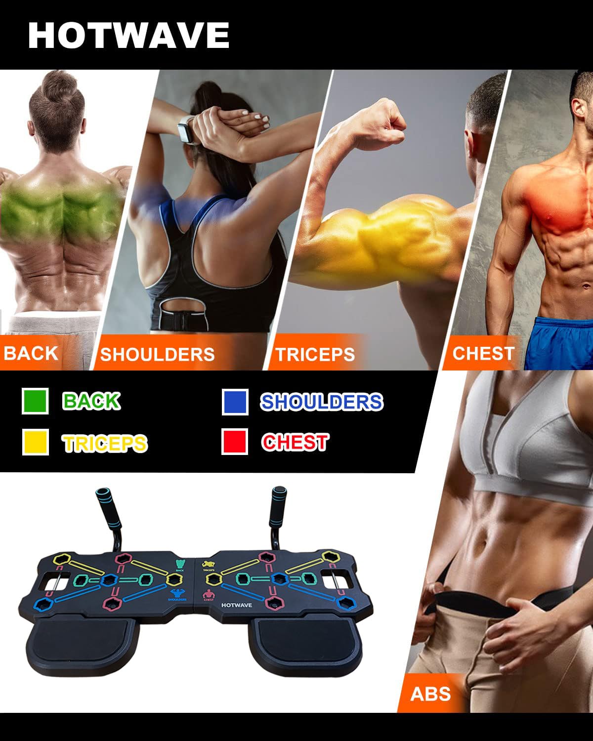 HOTWAVE Portable Workout Equipment with 20 Gym Accessories.Push Up Board &Plank Trainer,Resistance Bands with Ab Wheel,Exercise at Home For Men and Women