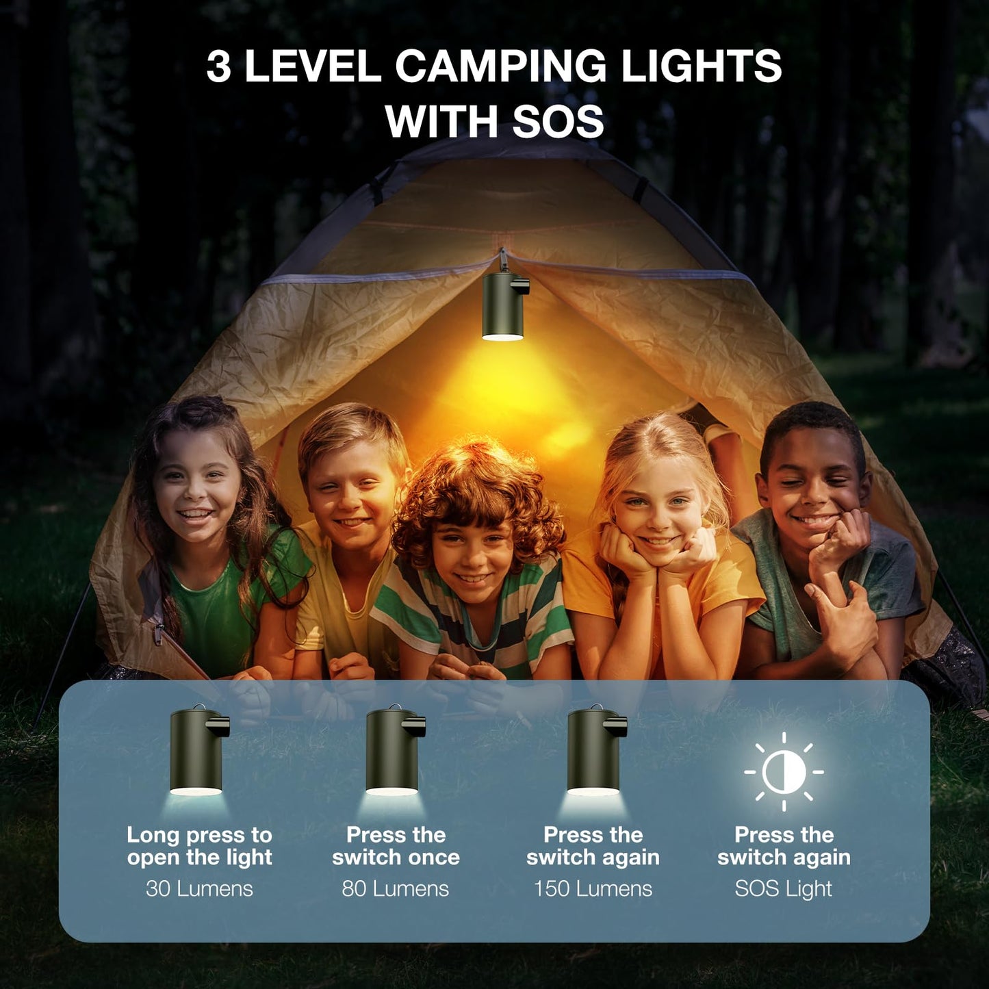 Portable Air Pump for Inflatables, Ultra-Mini Air Mattress Pump 4X with 1600mAh Battery & Camping Light, USB Rechargeable Air Pump for Swimming Rings, Pool Floats, Sleeping Pads, Vacuum Storage Bags