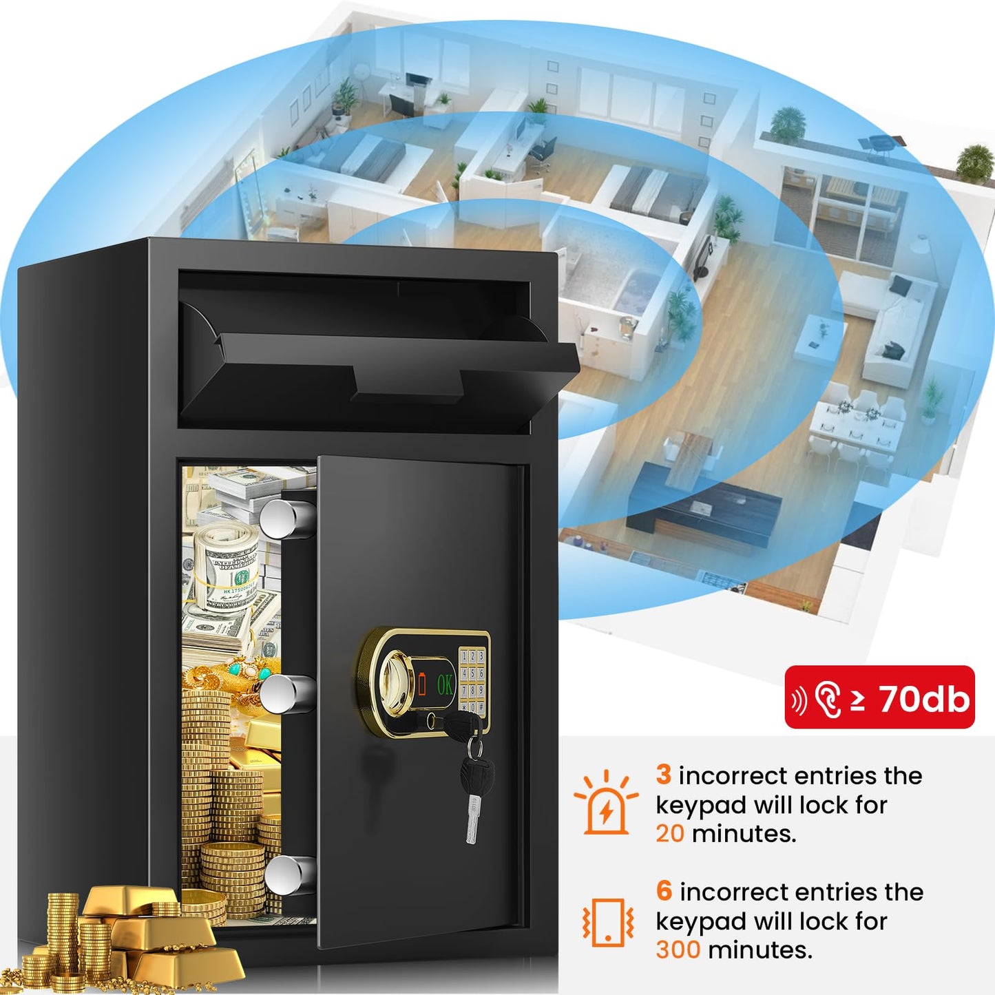 5.8 cu ft Large Fireproof Drop Safe Box for Business, Anti-Theft Money Drop Slot Safes with Digital Keypad and Spare Keys, Heavy-duty Cash Depository Lock Safe for Home Office Retail Store Business