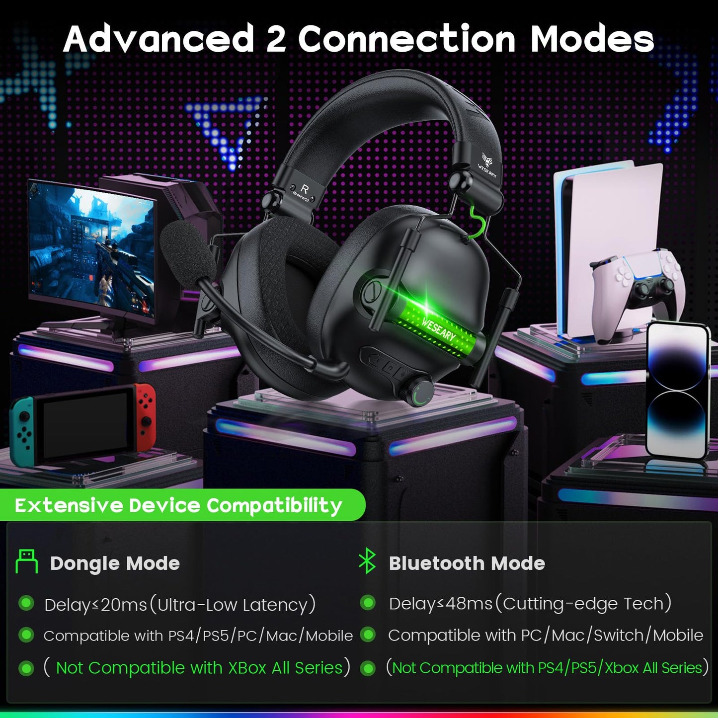 WESEARY WG2 Wireless Gaming Headsets with Microphone for PS5, PS4, PC, Switch, Mac, Crystal Stereo Bluetooth Headphones, Wireless Headset 2.4GHz with Lossless Audio, 50 Hr Battery, Cool LED