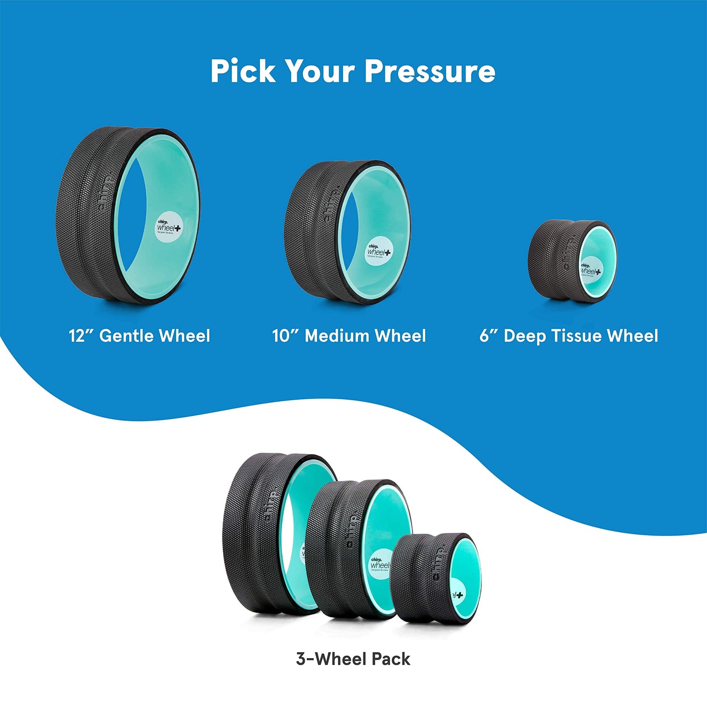 Chirp Wheel Foam Roller - Targeted Back & Neck Pain Relief, Muscle Massage, Trigger Point Therapy, High-Density Foam Tool for Physical Therapy, Stretching & Exercise, 500lbs Capacity, 6 Inch Mint