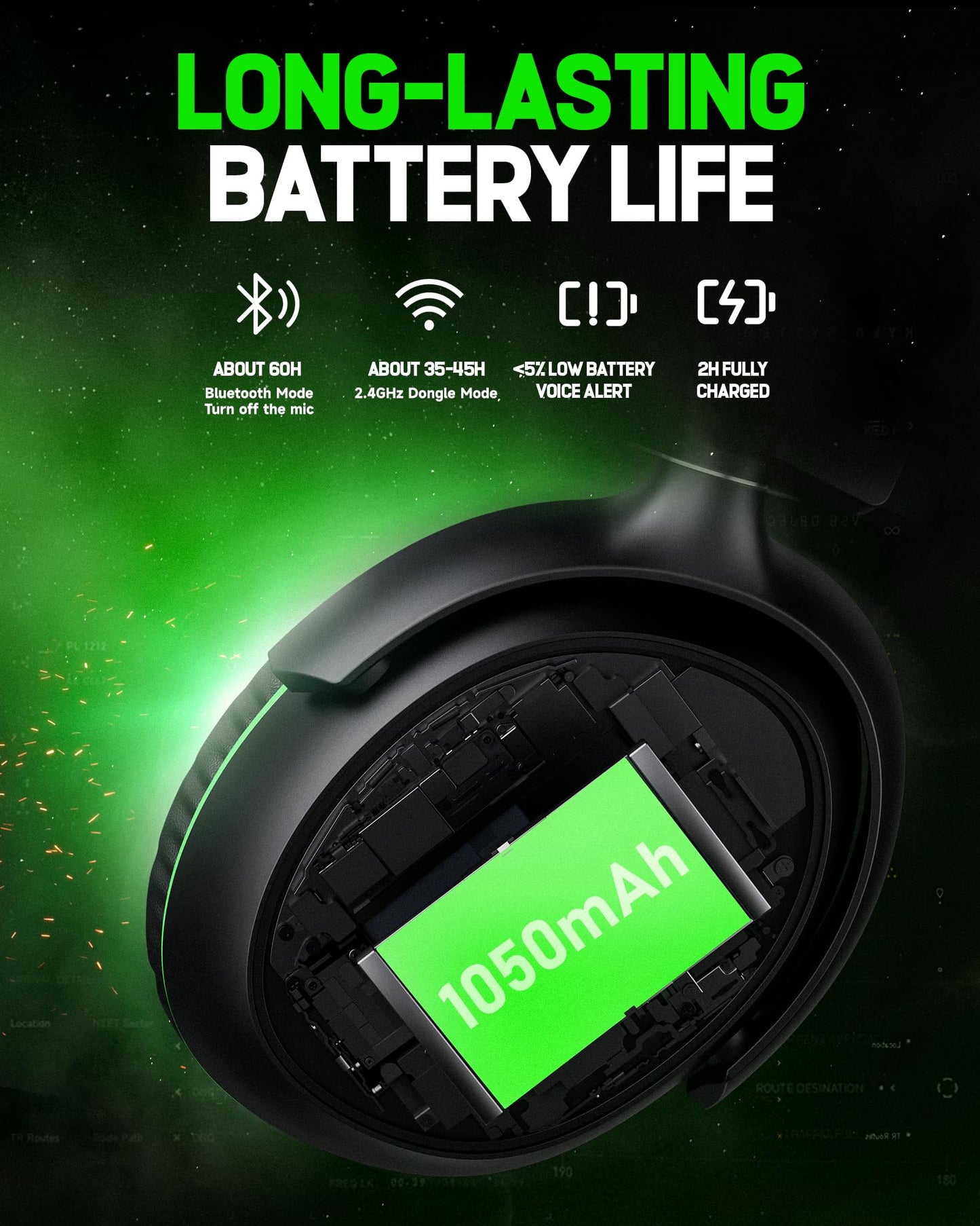 Wireless Gaming Headset for XBOX Series X|S|One, PC, PS5, PS4, Mac, Switch, Gaming Headphones with 2.4GHz, Bluetooth 5.4, 53MM 3D Stereo Sound, 60H Battery, Detachable Noise Canceling Mic, 3.5mm Wired