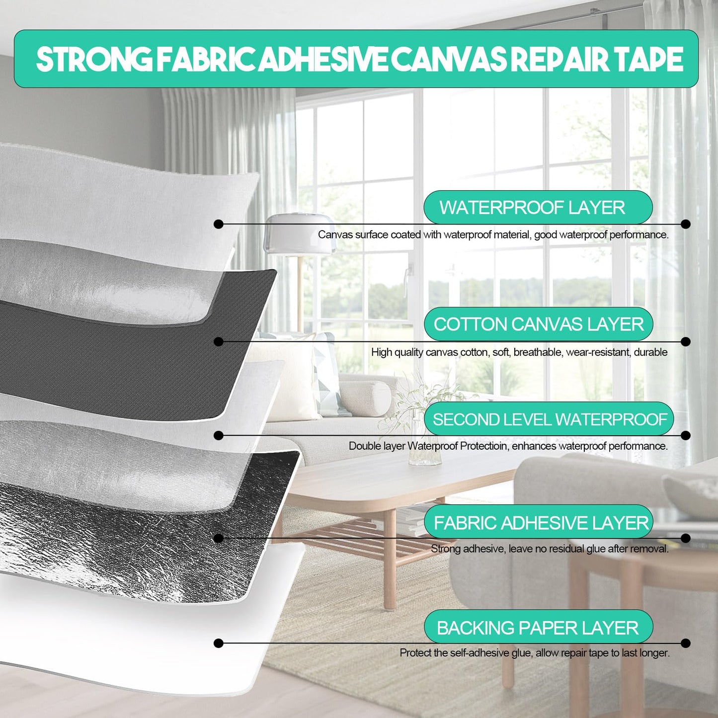 Autrends Canvas Repair Tape,Fabric Repair Patch,4×70 Inches,Outdoor Gear Patch, Waterproof,Self-Adhesive for Repairing Boat Covers,Tents,Sofas,Patio Umbrellas,Lounge Chairs,Awnings Light Grey