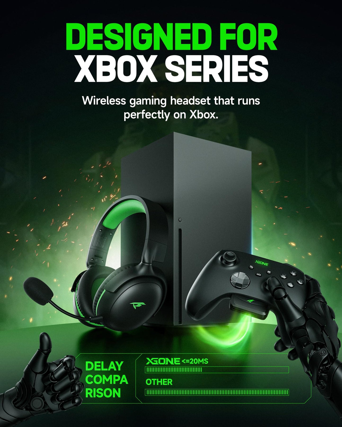 Wireless Gaming Headset for XBOX Series X|S|One, PC, PS5, PS4, Mac, Switch, Gaming Headphones with 2.4GHz, Bluetooth 5.4, 53MM 3D Stereo Sound, 60H Battery, Detachable Noise Canceling Mic, 3.5mm Wired