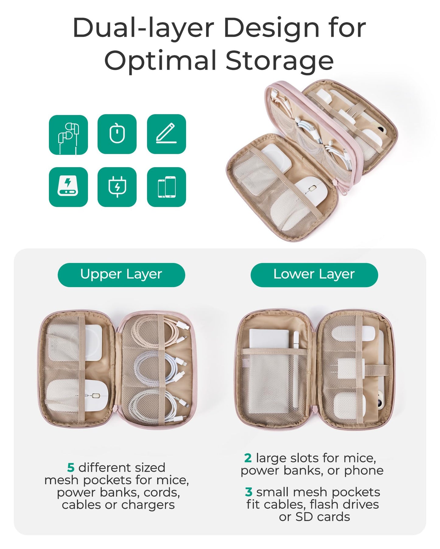 BAGSMART Electronics Organizer Travel Case, Cord Organizer for Women, Travel Cable Bag (Beige)