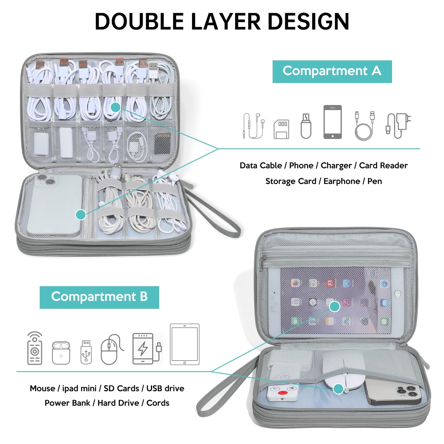 CILLA Electronics Organizer Travel, Travel Cord Organizer Case, Compact Electronics Accessories Bag for Cable, Cord, Charger, Phone