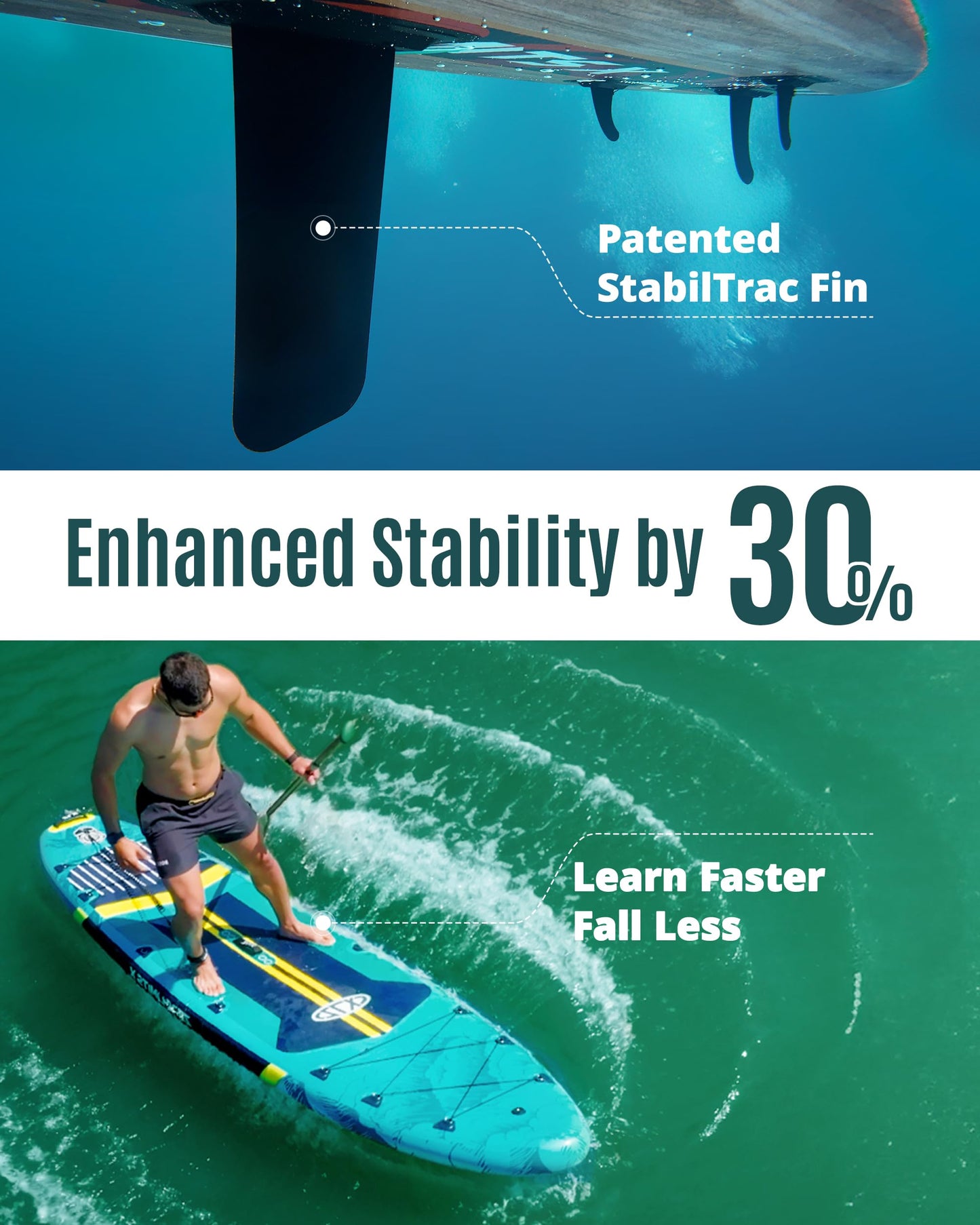 ZLX 11'6" Extra Wide Inflatable Stand Up Paddle Board SUP | Stable Non-Slip Deck Pad, Unique Fin System and Premium iSUP Accessories - Portable Backpack & Upgraded Pump for Adults, All Skill Levels