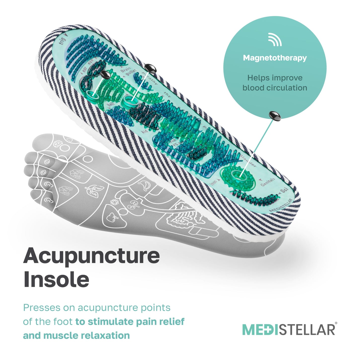 MEDISTELLAR Shiatsu Home Acupressure Massage Slippers for Plantar Fasciitis, Acupuncture Foot Massager, Pain Relief & Muscle Relaxation