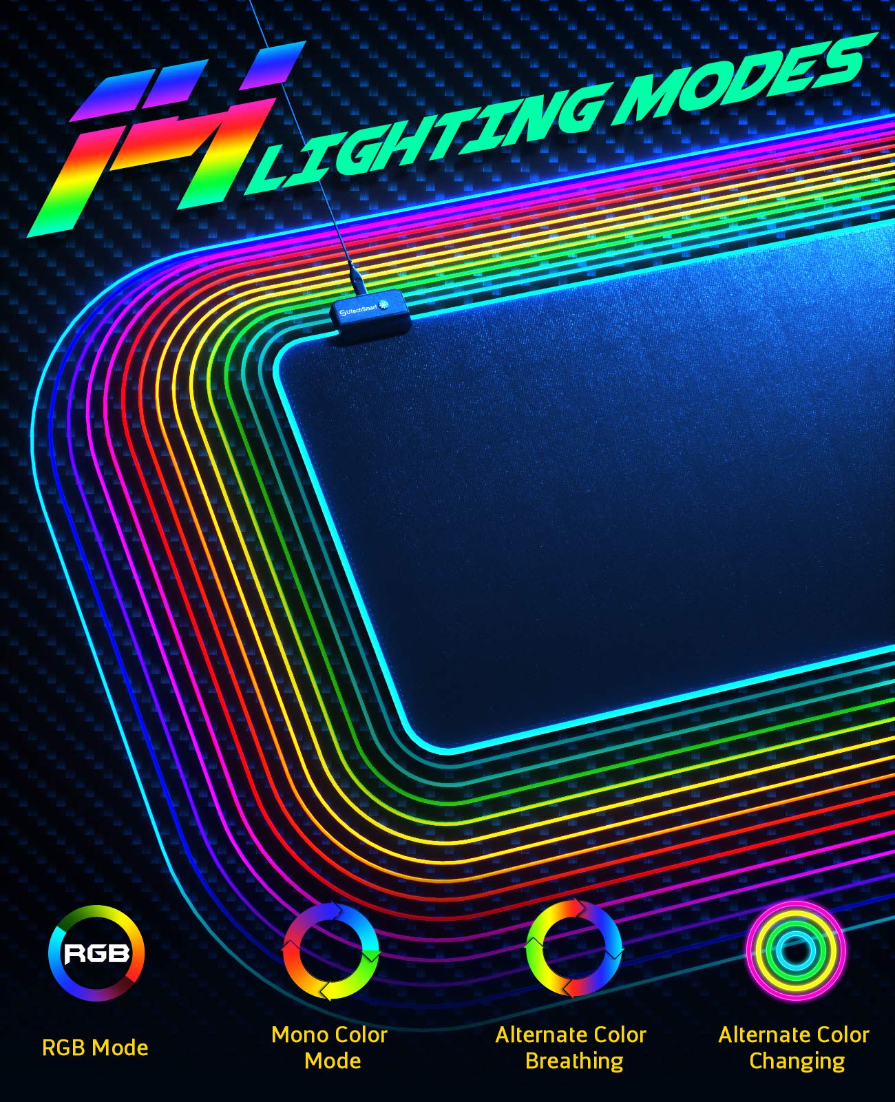RGB Gaming Mouse Pad, UtechSmart Large Extended Soft Led Mouse Pad with 14 Lighting Modes 2 Brightness Levels, Computer Keyboard Mousepads Mat 800 x 300mm / 31.5×11.8 inches