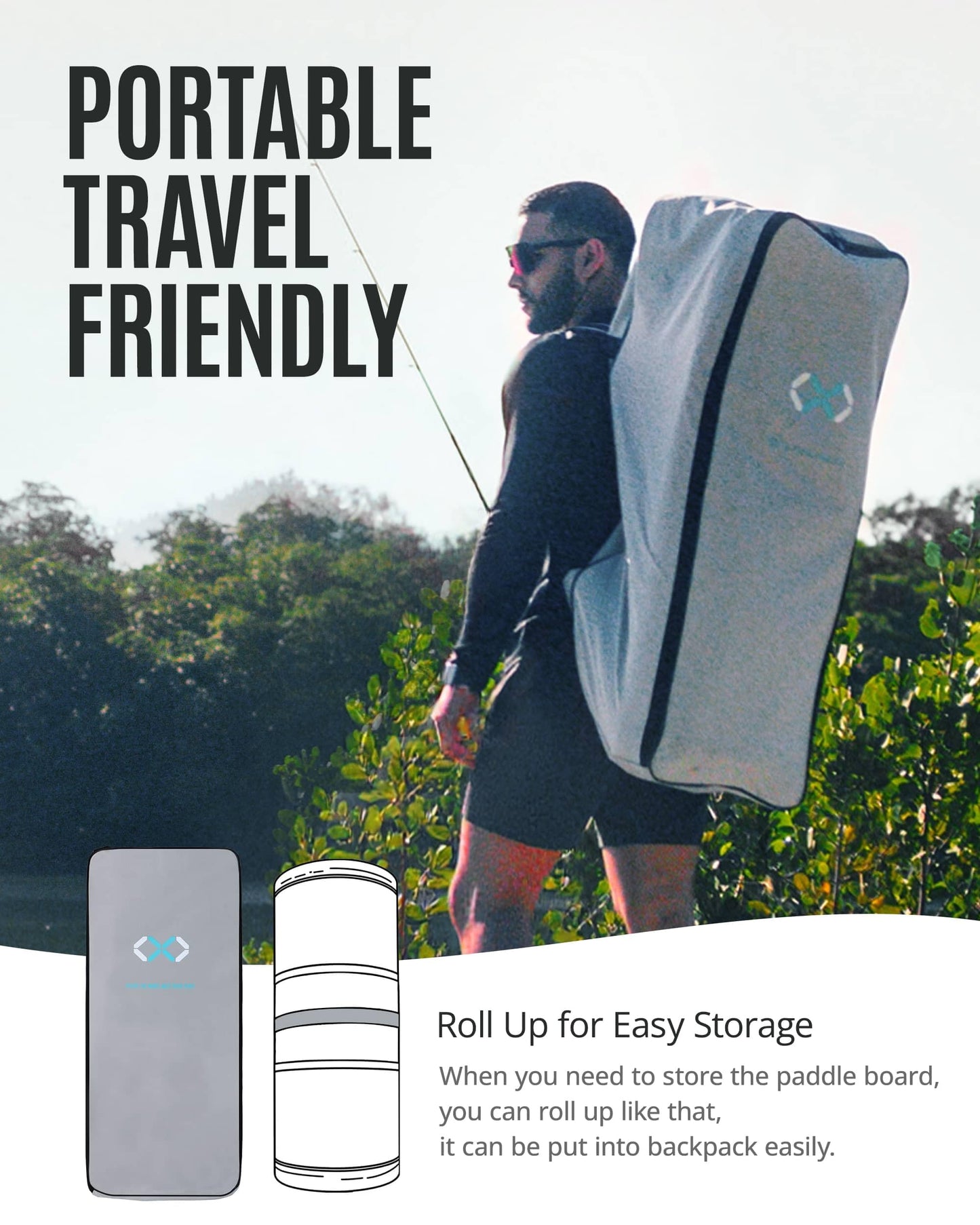 ZLX 11'6" Extra Wide Inflatable Stand Up Paddle Board SUP | Stable Non-Slip Deck Pad, Unique Fin System and Premium iSUP Accessories - Portable Backpack & Upgraded Pump for Adults, All Skill Levels