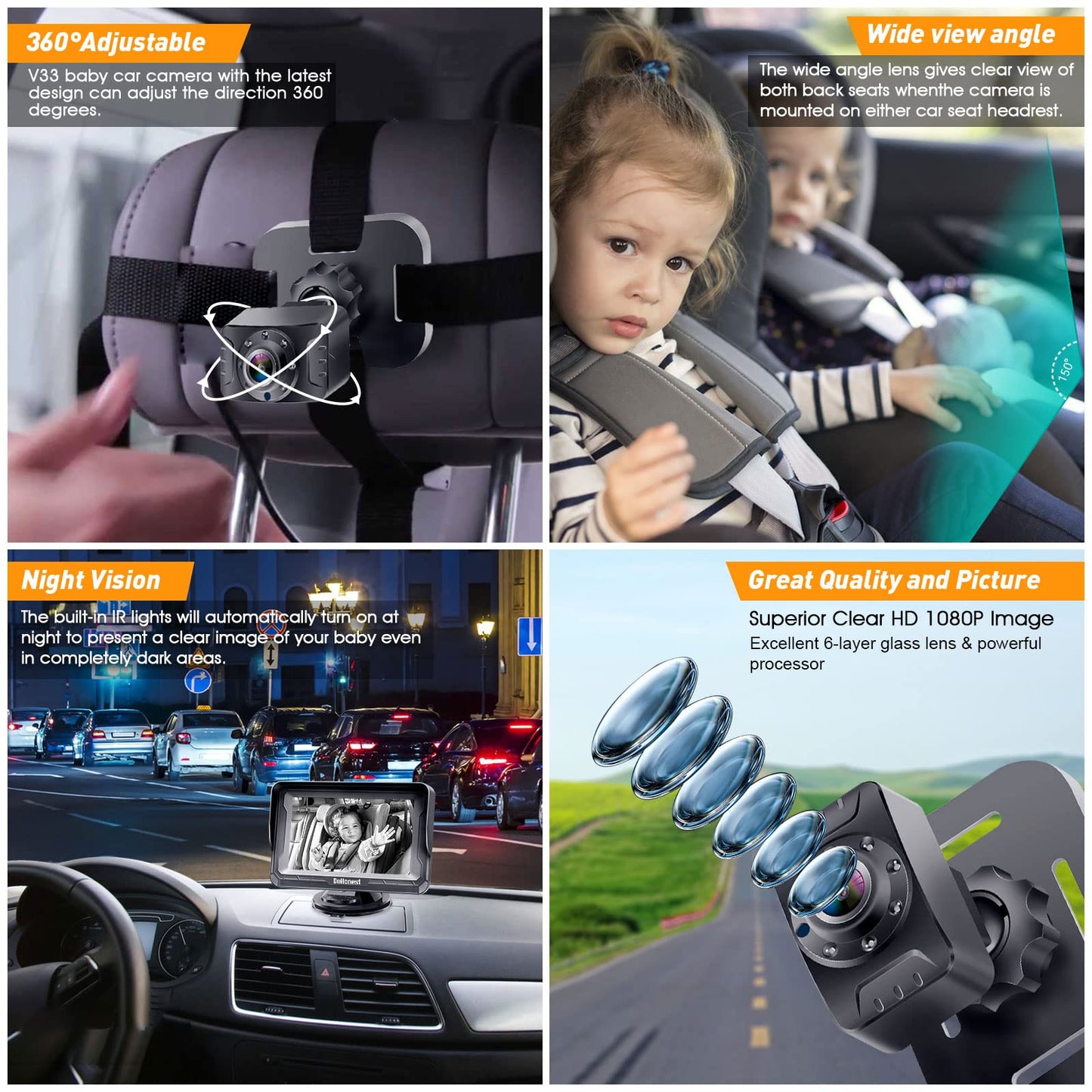 DoHonest Baby Car Camera HD 1080P - Rear-Facing Car Baby Monitor with Night Vision, Adjustable View Angle, Easy Setup, Anti-Glare Display, Safety for Kids & Infants