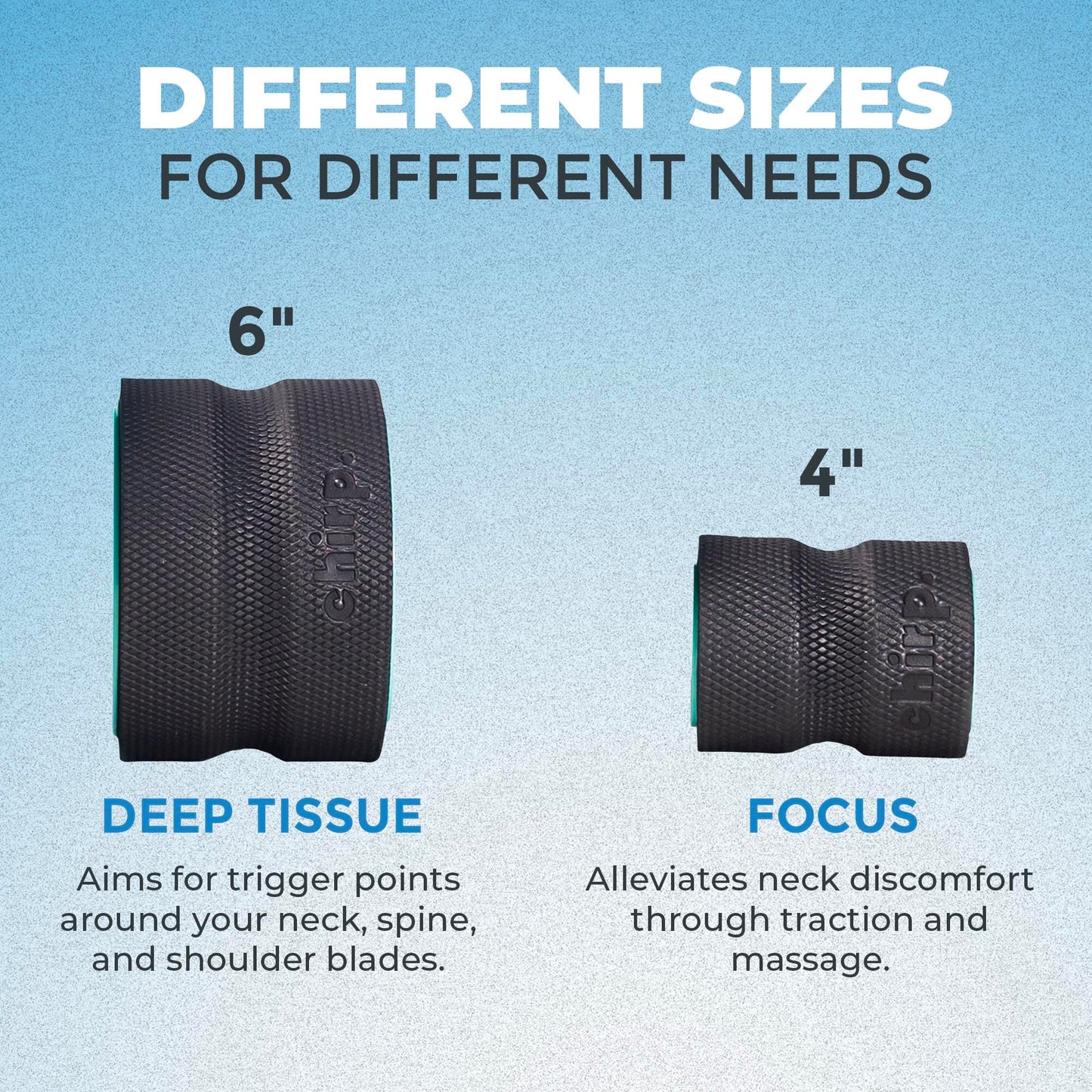Chirp Wheel Foam Roller - Targeted Back & Neck Pain Relief, Muscle Massage, Trigger Point Therapy, High-Density Foam Tool for Physical Therapy, Stretching & Exercise, 500lbs Capacity, 2-Pack Mint