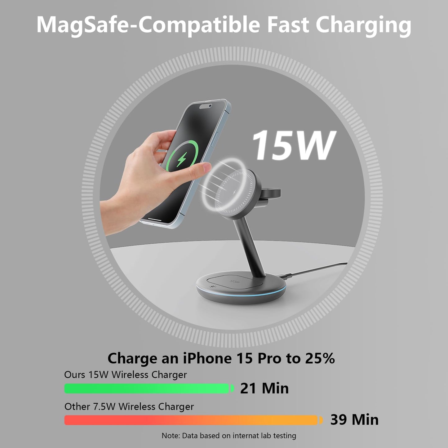 2025 3 in 1 Charging Station for Apple iPhone AirPods Watch with Mag-Safe Charger Wireless Charger Stand for iPhone 16 15 14 13 12 Series AirPods iWatch Series - Gifts for Wife & Husband