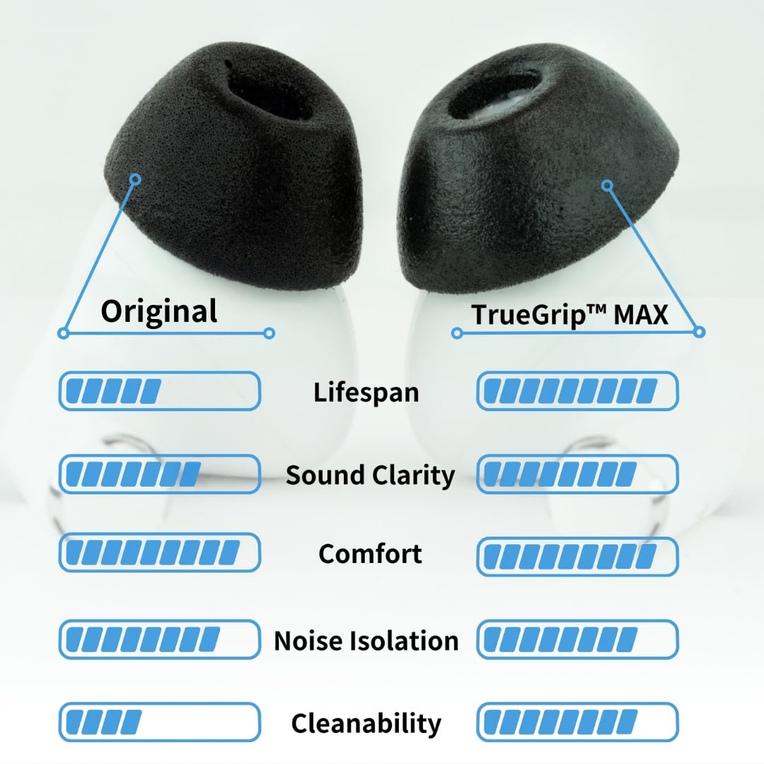 Comply TrueGrip MAX | Premium Memory Foam Replacement Earbud Tips for Apple AirPods Pro 1 & 2 | Long Lasting Comfort, Extreme Durability, Secure Fit, Superior Noise Isolation| Black (Large) (3 Pairs)