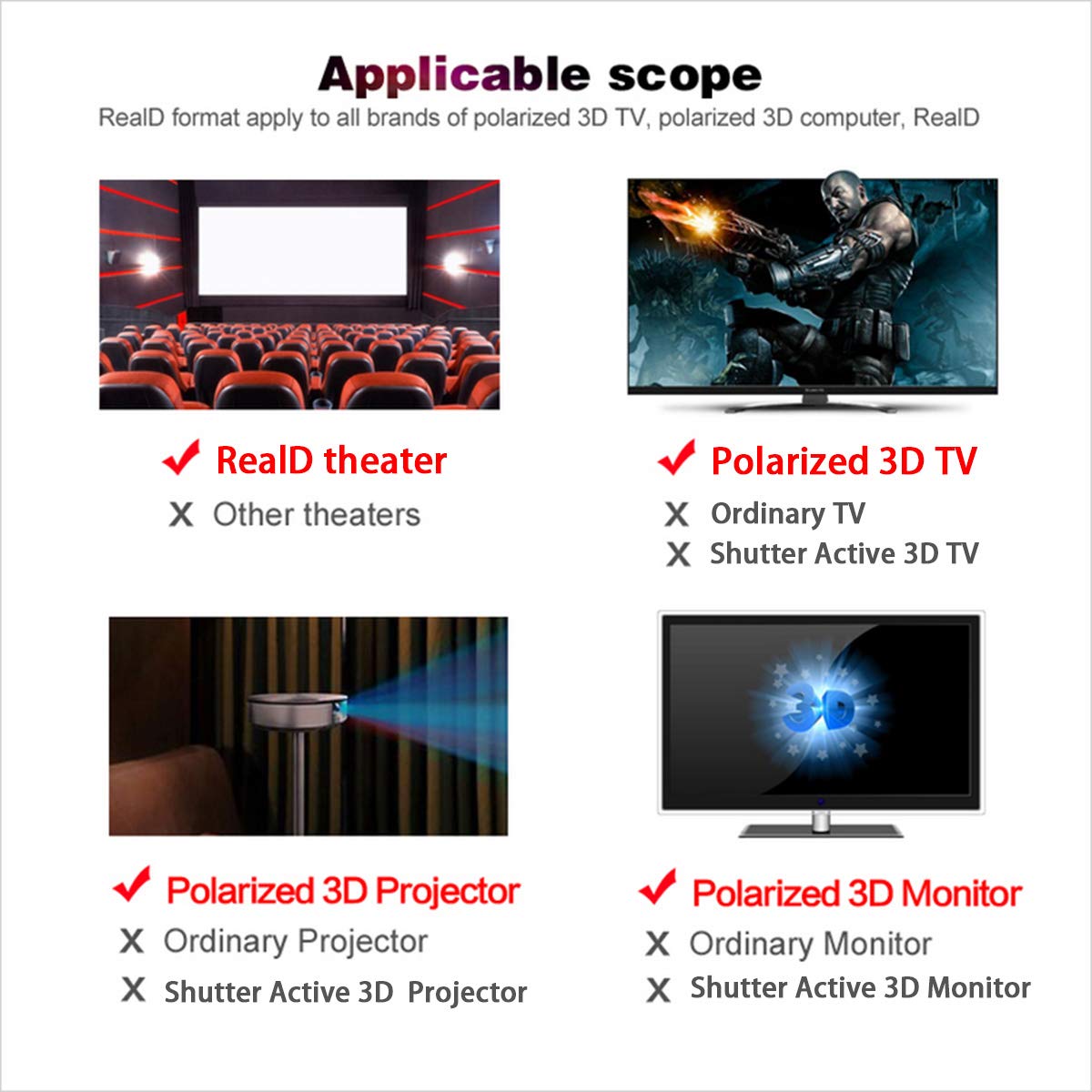 4 Pack Passive Circular Polarized RealD 3D Glasses for Cinema and Passive 3D TVs Projectors, Note: Does Not Work with Active 3D TVs Projectors