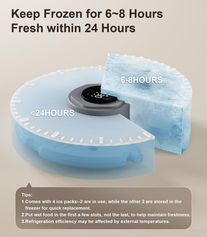 Casfuy Automatic Cat Feeder Cordless - Automatic Cat Food Dispenser for Wet Moist Food with 4 Ice Packs Rechargeable Auto Feeder for Cats Small Dogs with Programmable Timer Low Battery Indicator