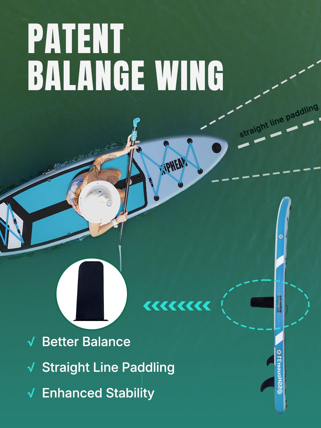 Niphean (Extra Large) Inflatable Paddle Board, SUP for 2+1 People/Family, Stand Up Paddle Board with (Beginner Friendly), Waterproof Phone Pouch, Paddle Boards for Adults, Gift Ideas
