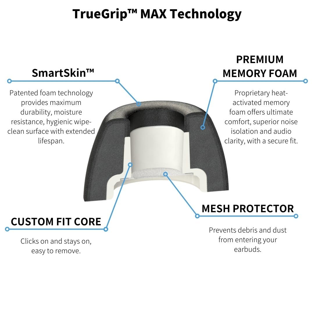 Comply TrueGrip MAX | Premium Memory Foam Replacement Earbud Tips for Apple AirPods Pro 1 & 2 | Long Lasting Comfort, Extreme Durability, Secure Fit, Superior Noise Isolation| Black (Large) (3 Pairs)