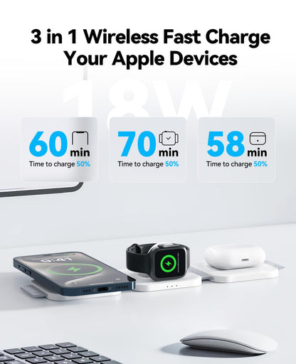 3 in 1 Charging Station for Apple Multiple Devices, Foldable Magnetic Fast Wireless Charger Dock, Travel Charging Pad for iPhone 16 15 14 13 12 Pro Max Plus Apple Watch Series & AirPods 4/3/2/Pro