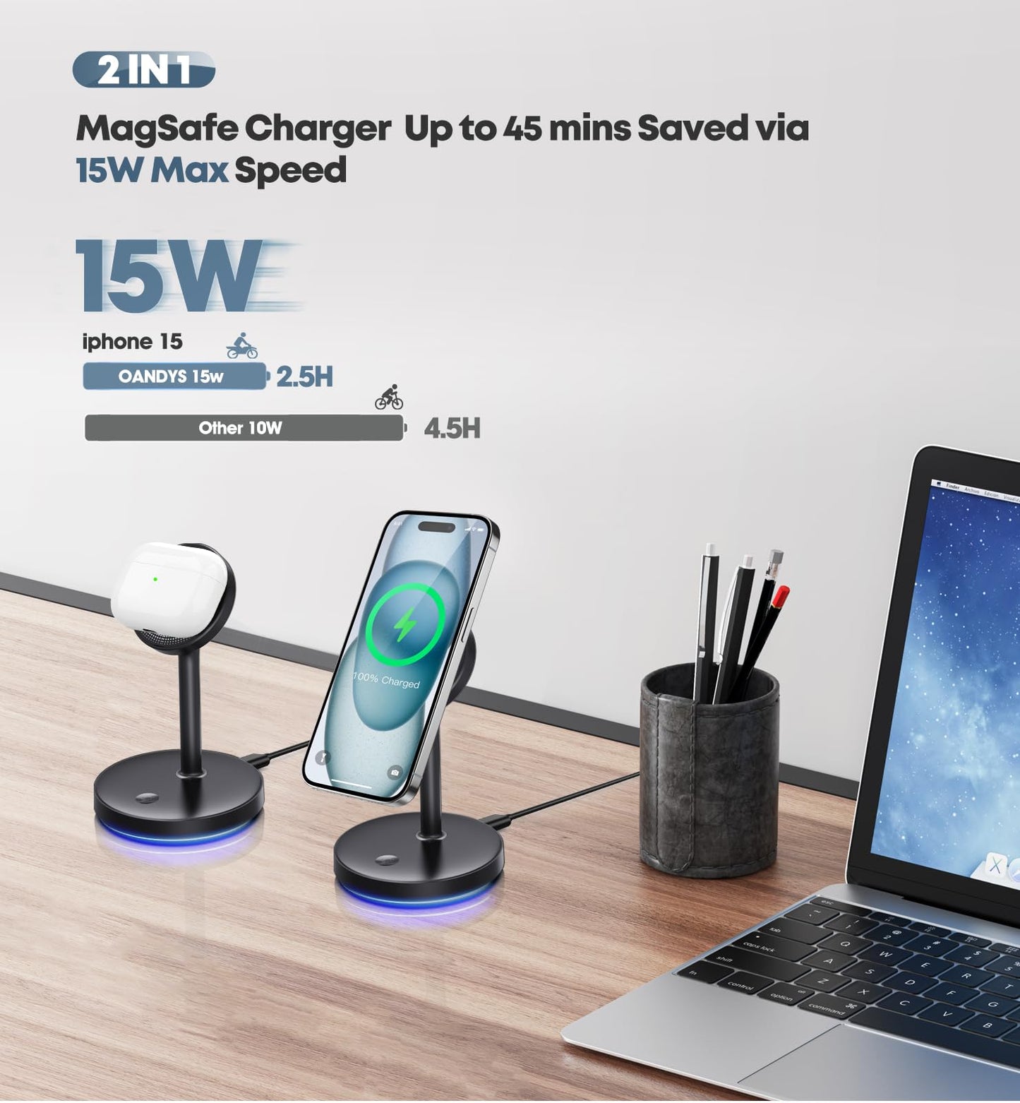 2 Pack Mag-Safe Charger Stand 15W Magnetic Wireless Charging Station for iPhone 16 15 14 13 12 Pro/Pro Max/Plus/Mini Magnet Wireless Charging Station/Pad with LED Light for AirPods 3/2/Pro/Pro 2